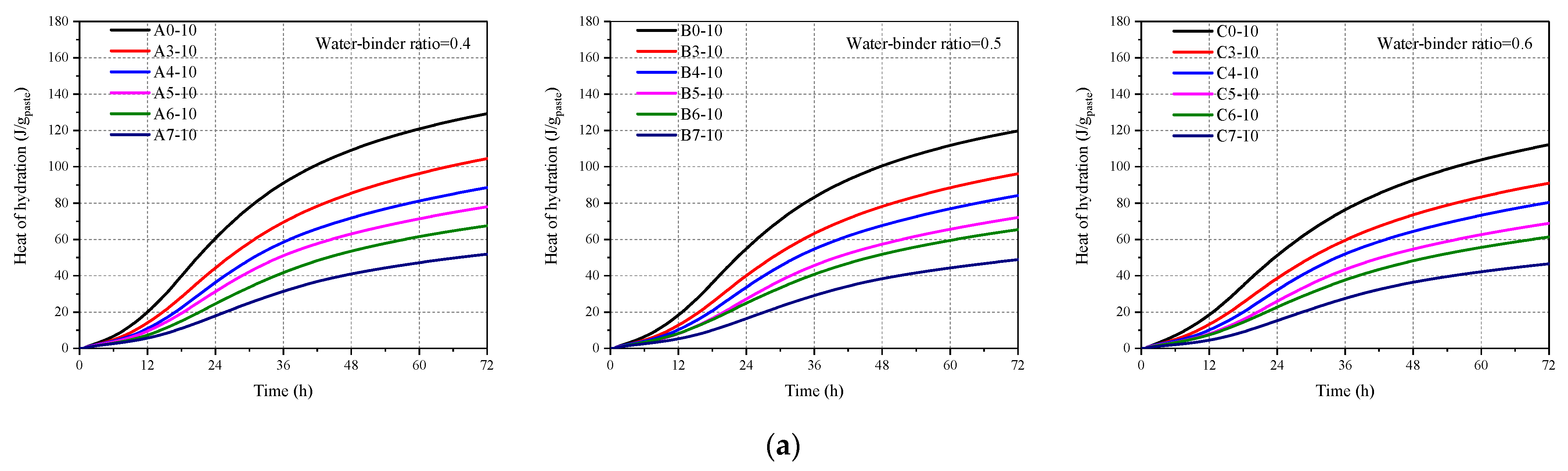 Crystals 12 00802 g004a