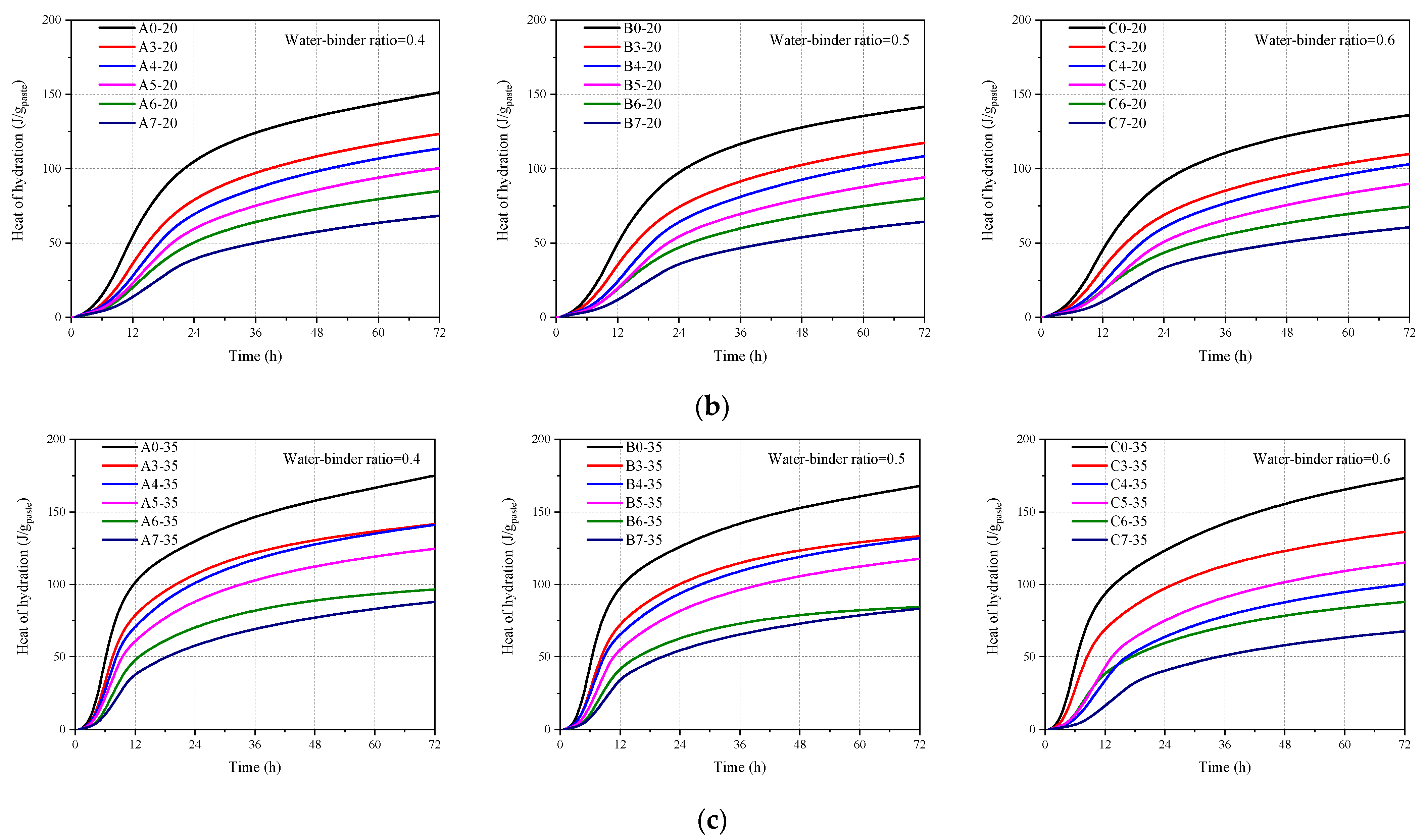 Crystals 12 00802 g004b