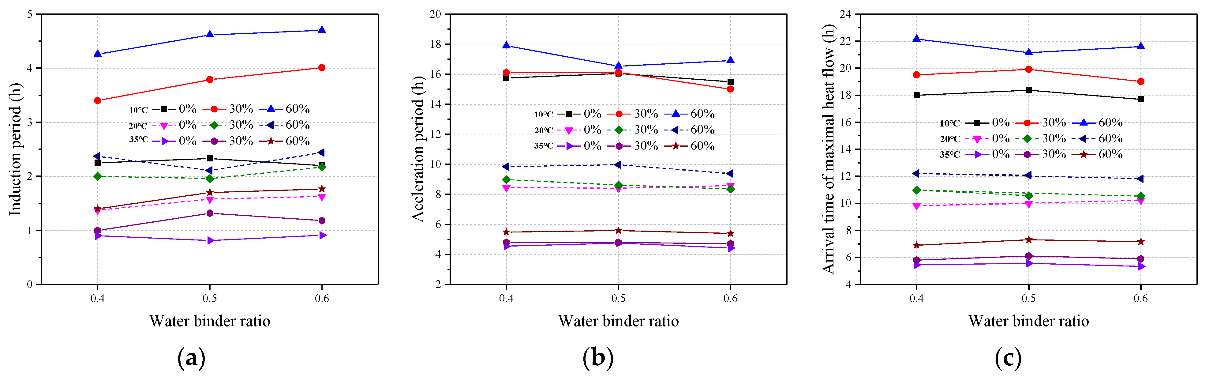 Crystals 12 00802 g005