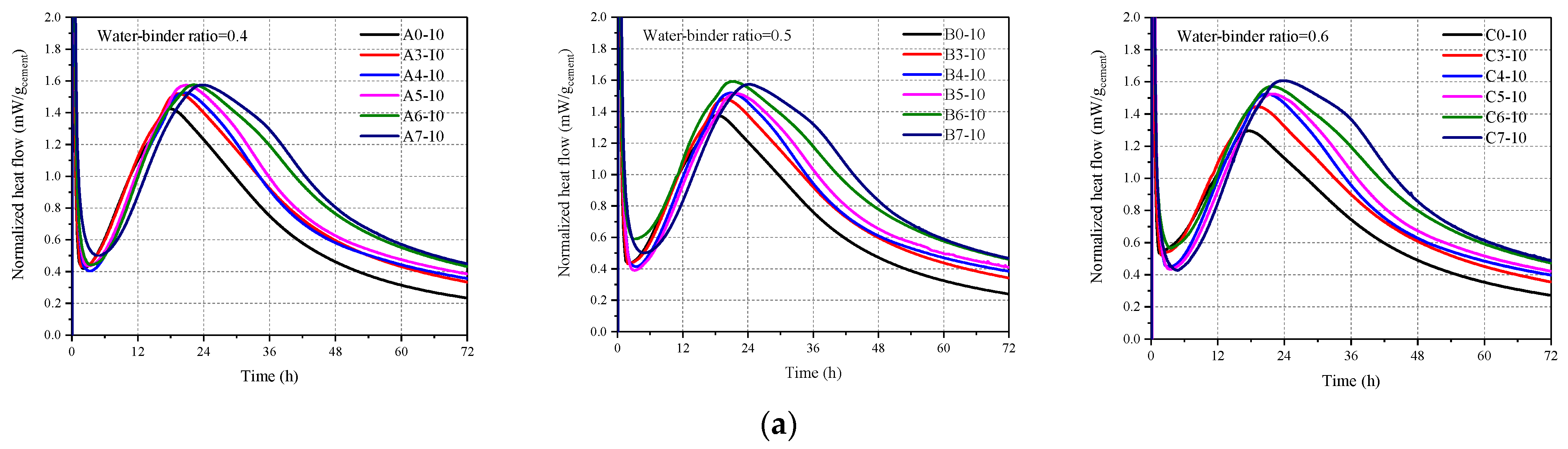 Crystals 12 00802 g006a