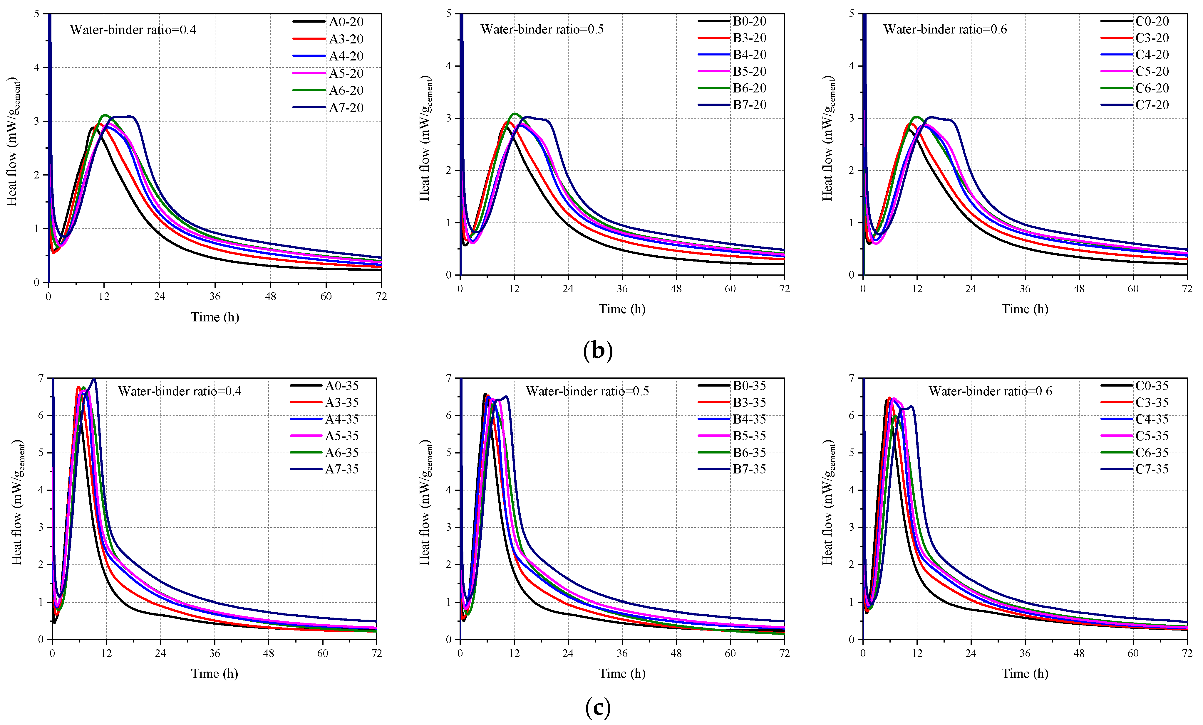 Crystals 12 00802 g006b