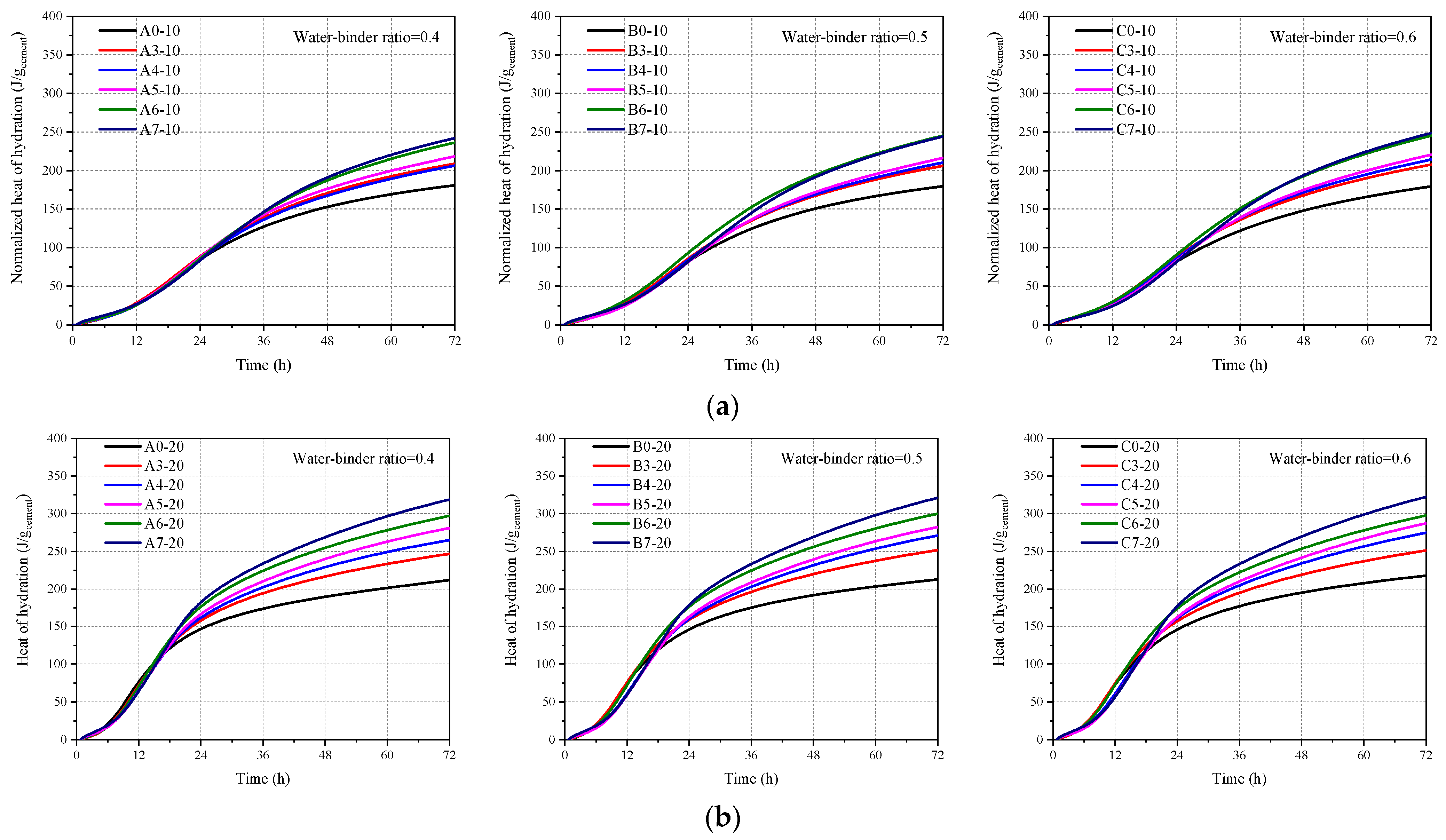 Crystals 12 00802 g007a
