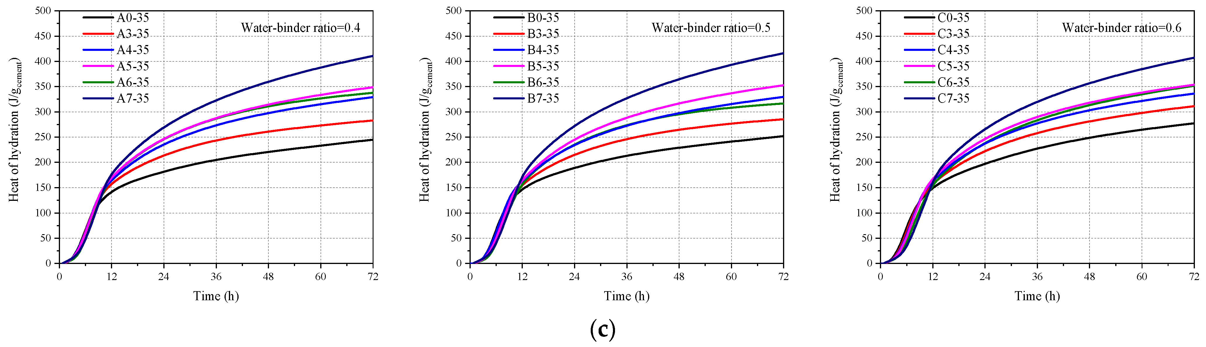 Crystals 12 00802 g007b