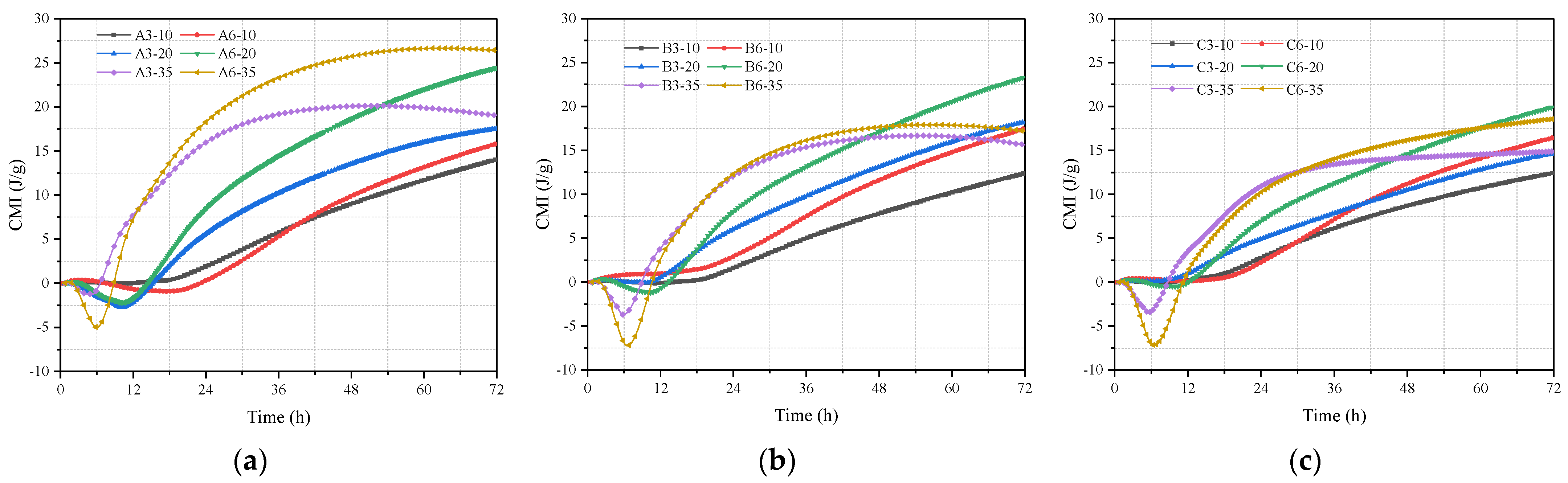 Crystals 12 00802 g008
