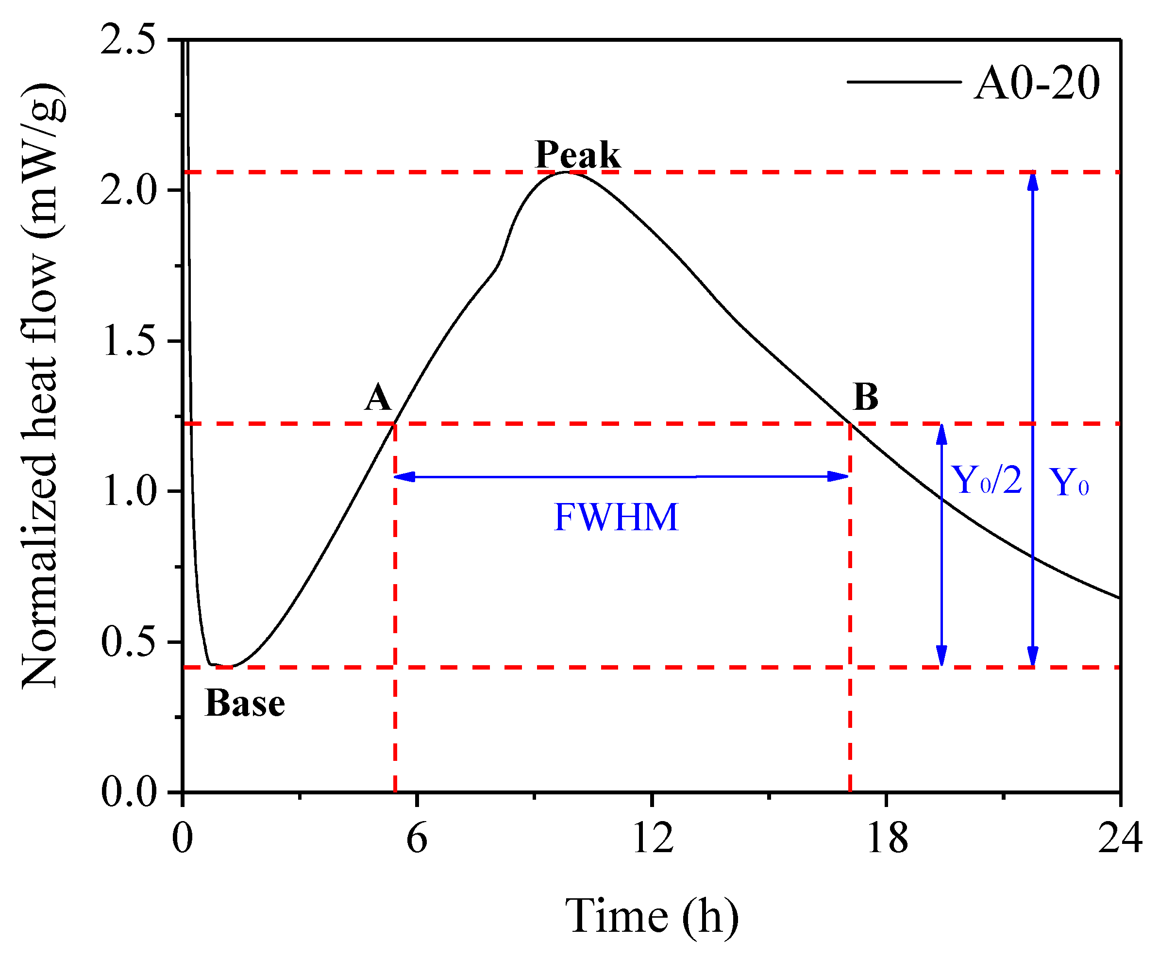 Crystals 12 00802 g009