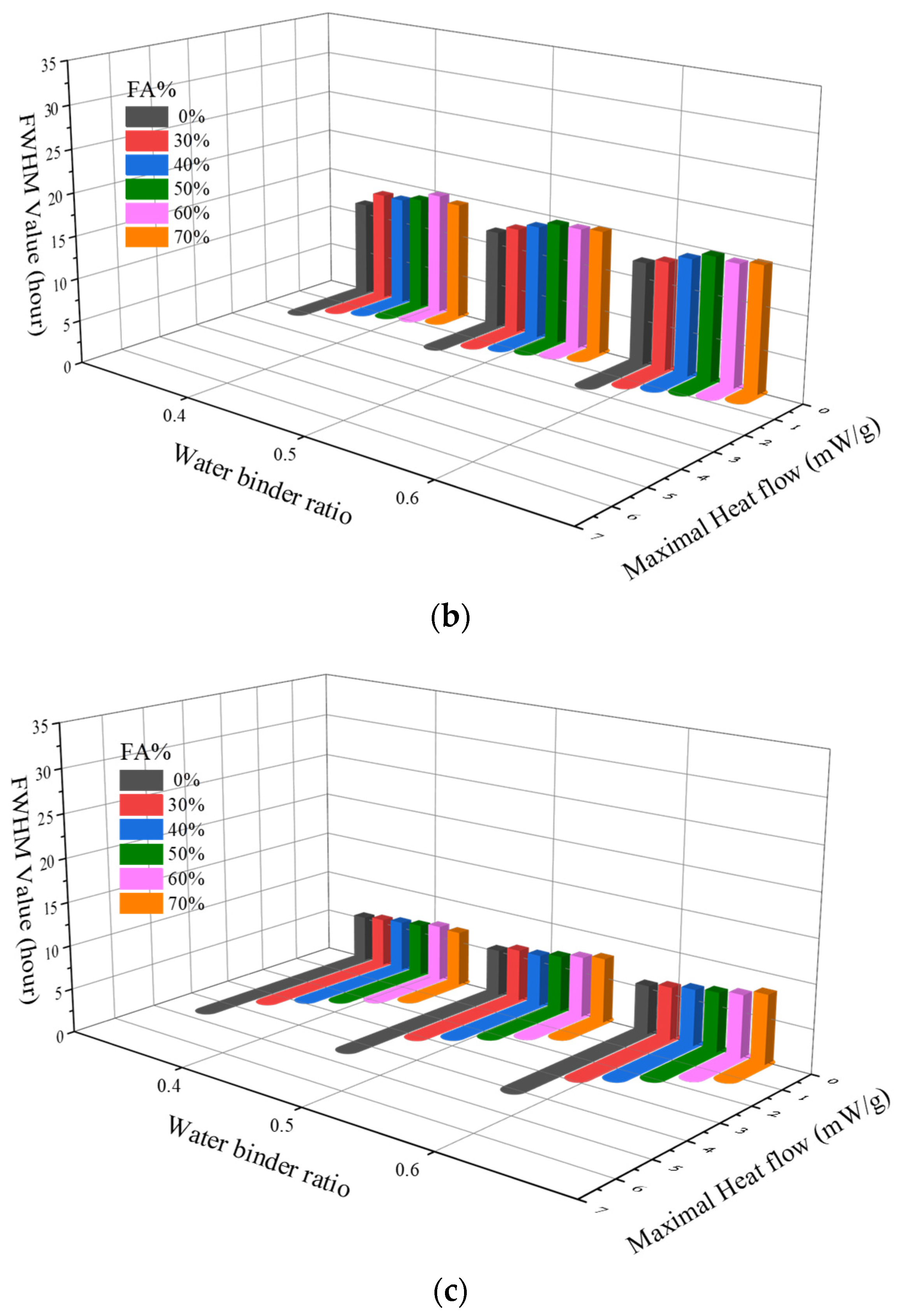 Crystals 12 00802 g010b