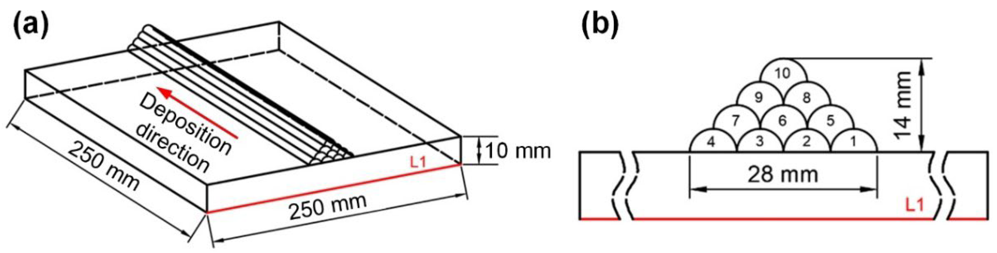 Crystals 12 00803 g001