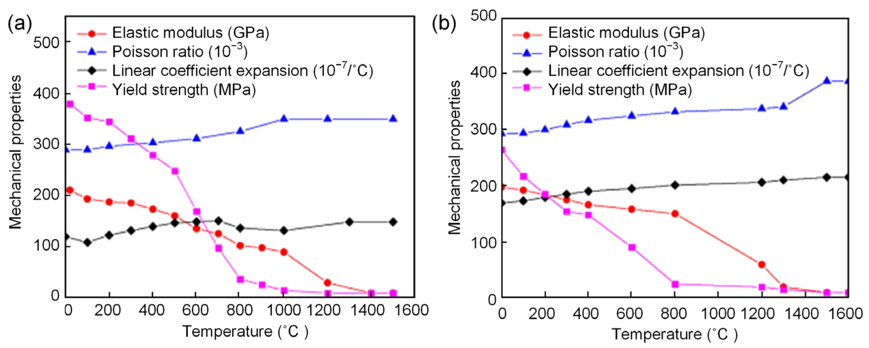 Crystals 12 00803 g005