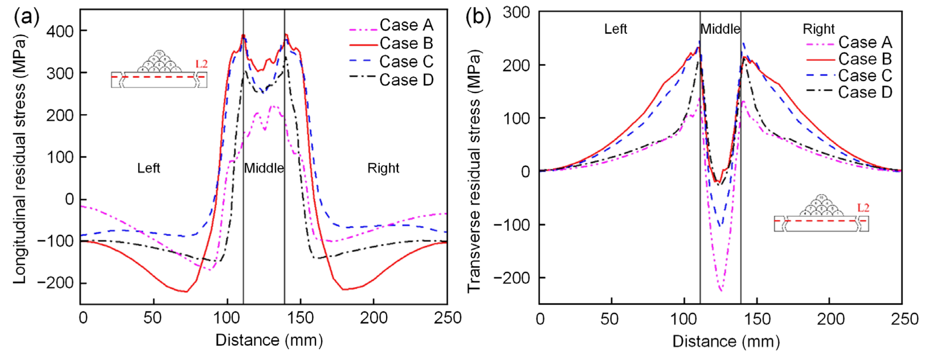 Crystals 12 00803 g011
