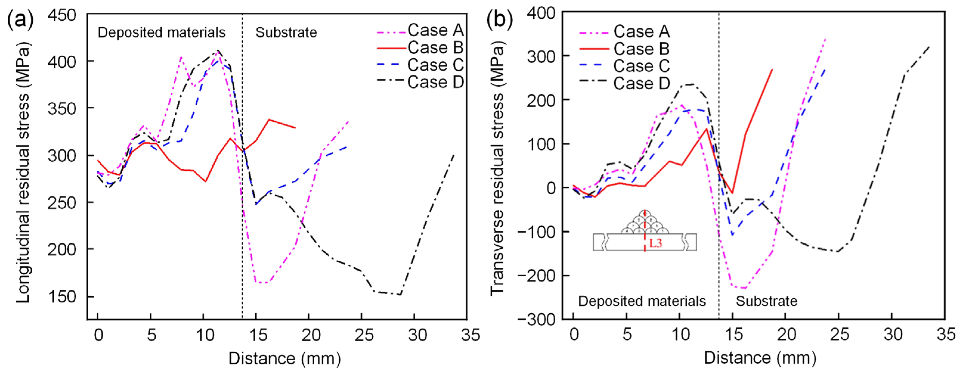 Crystals 12 00803 g012