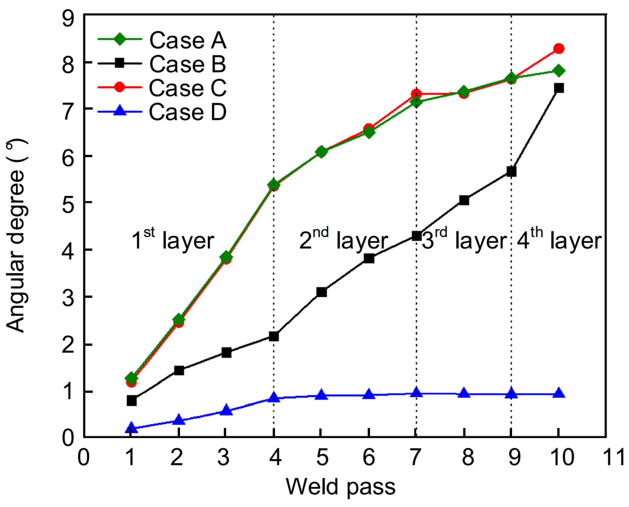 Crystals 12 00803 g013