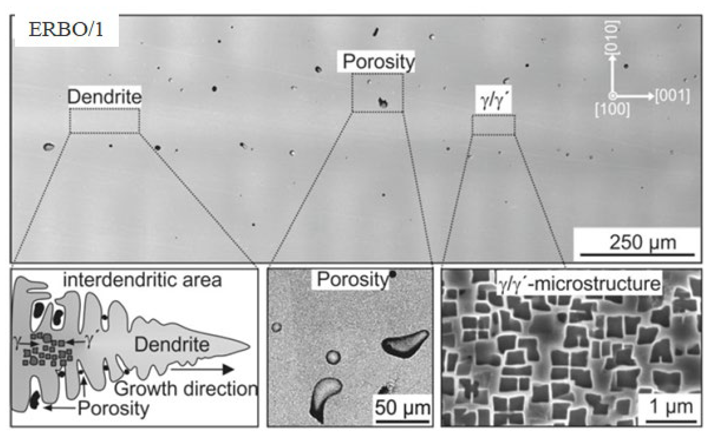 Crystals 12 00805 g001