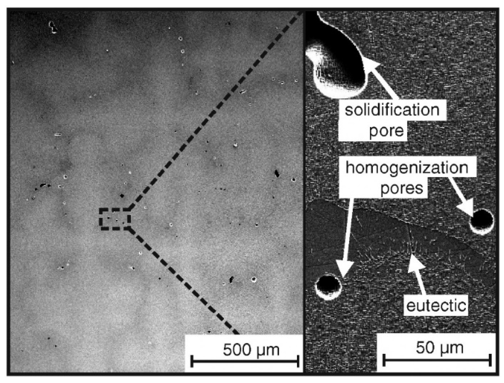 Crystals 12 00805 g004