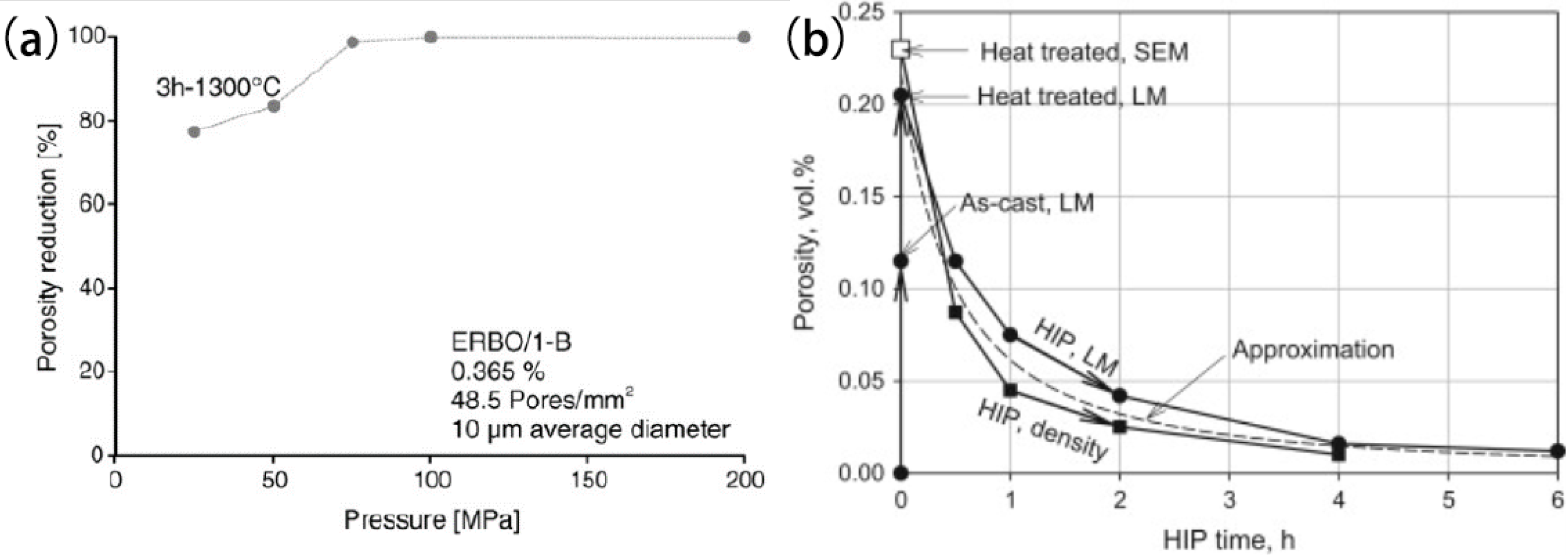 Crystals 12 00805 g007