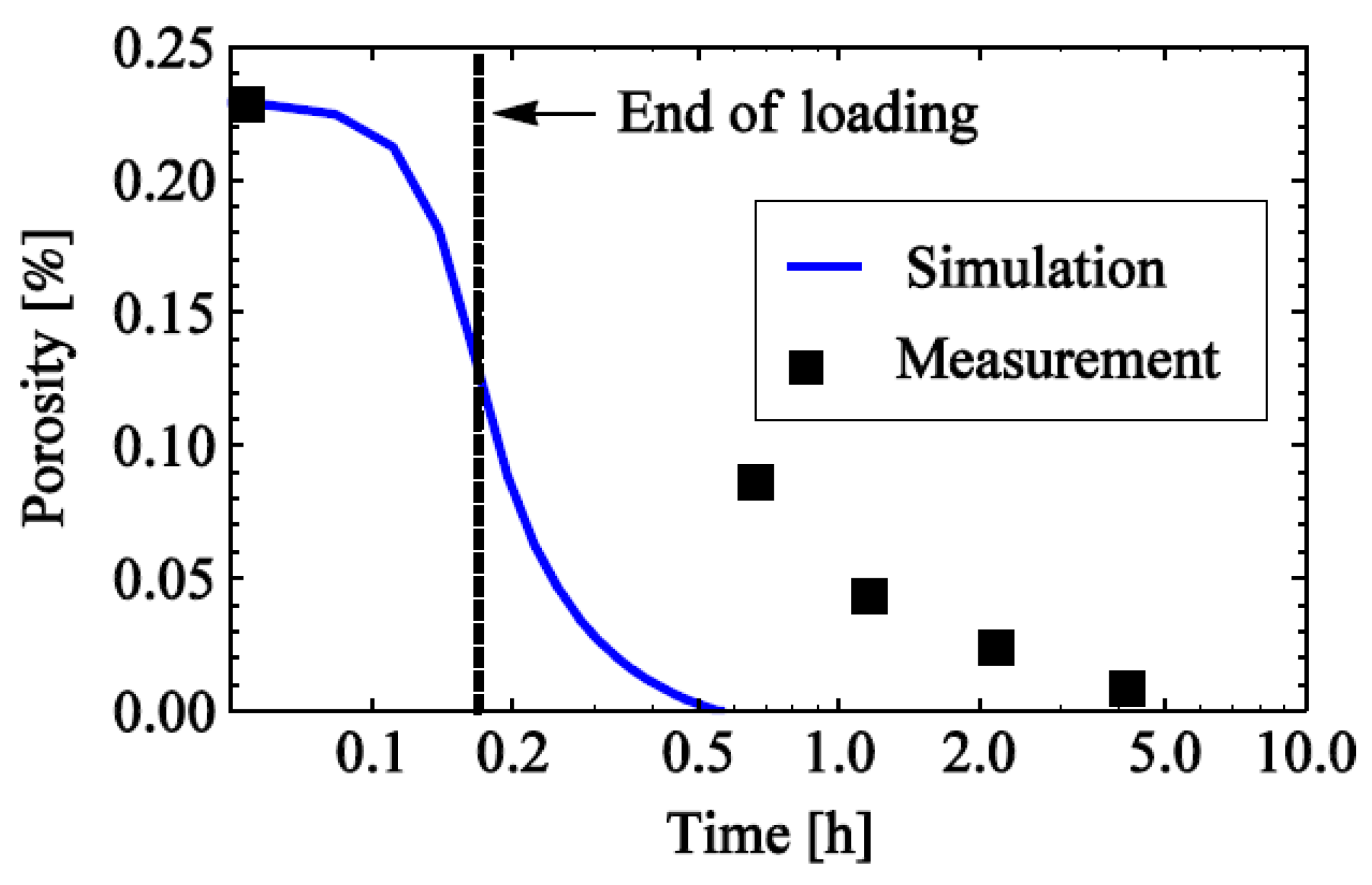 Crystals 12 00805 g009
