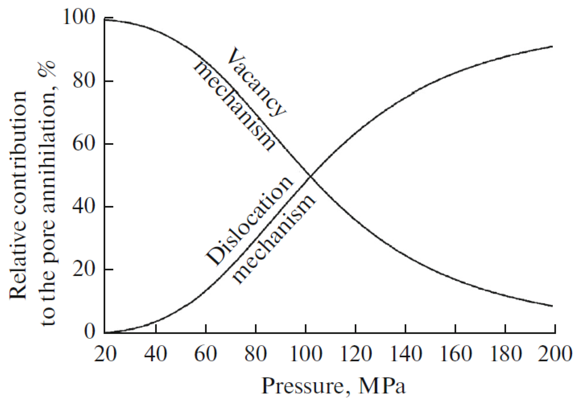 Crystals 12 00805 g012