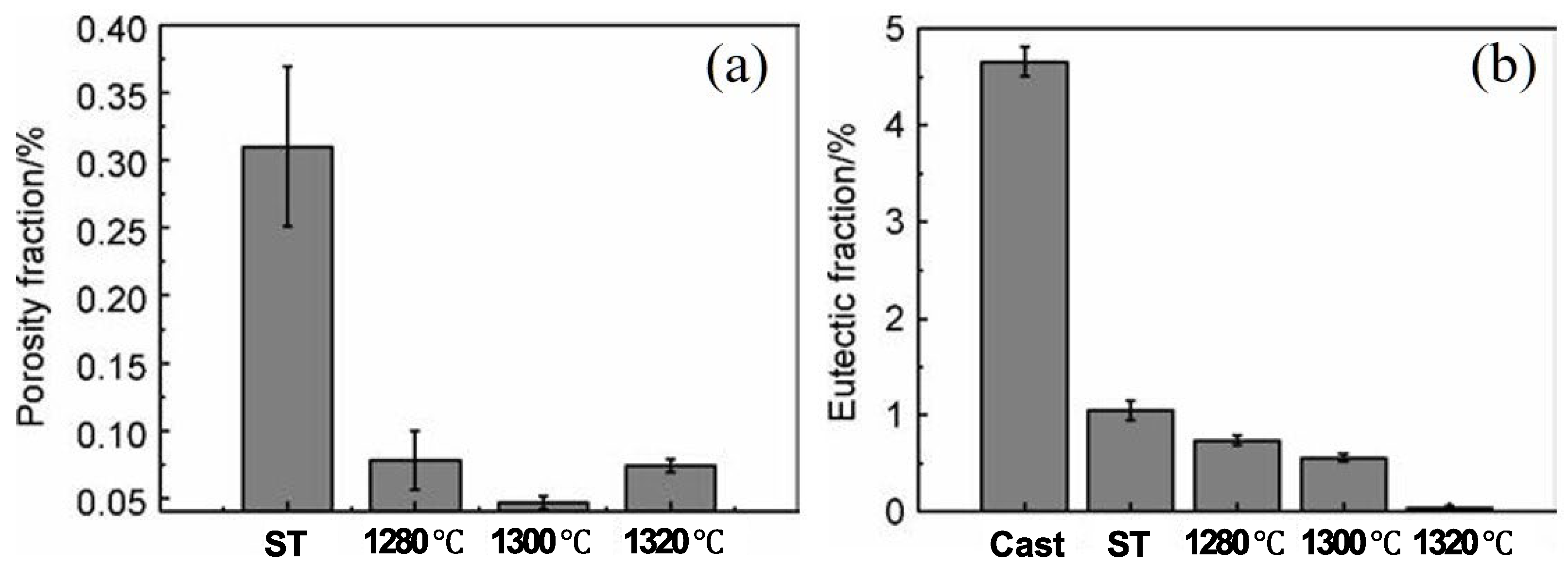 Crystals 12 00805 g013