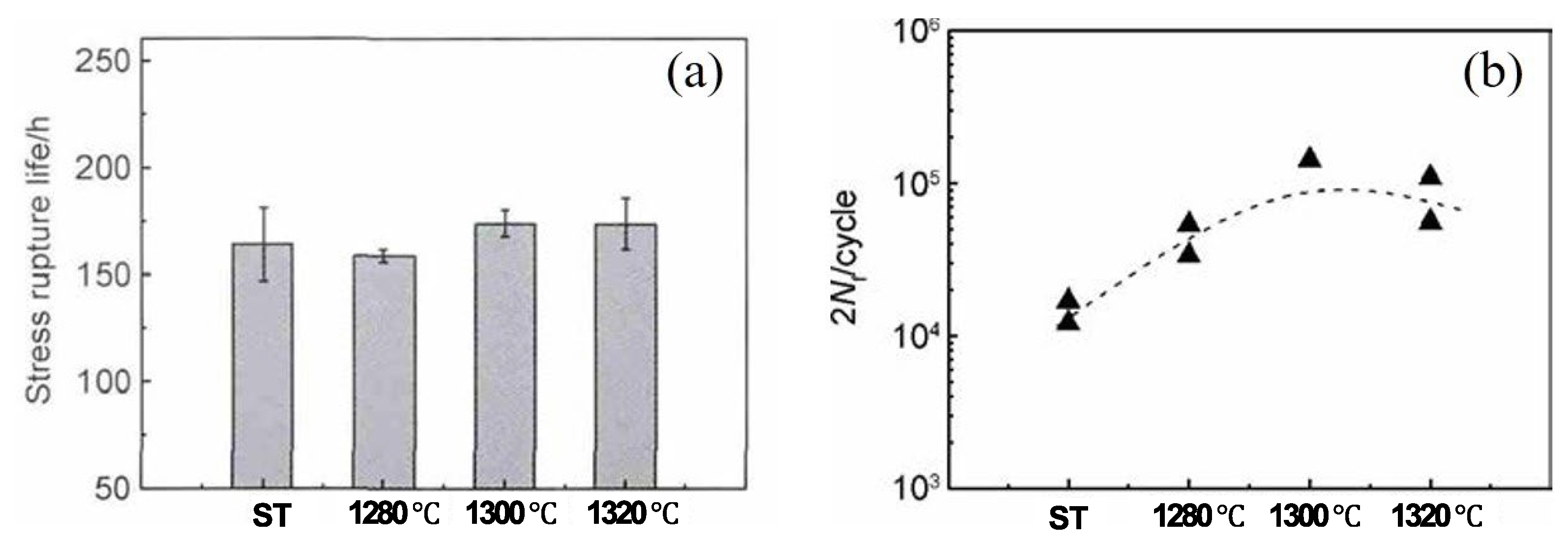 Crystals 12 00805 g014