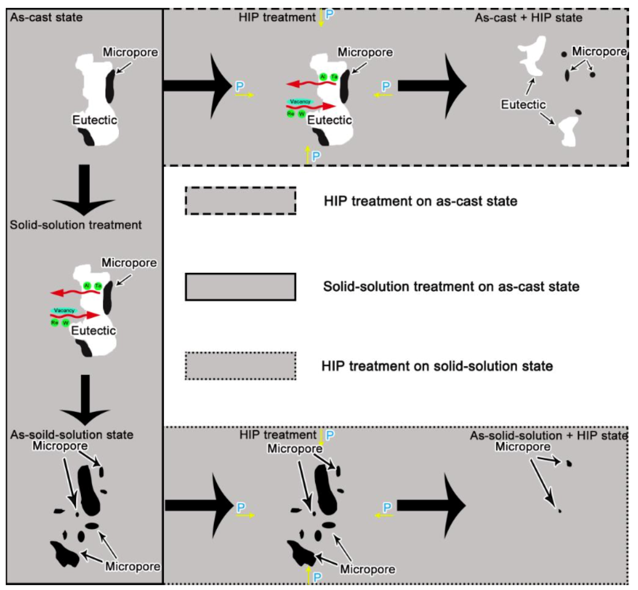 Crystals 12 00805 g018