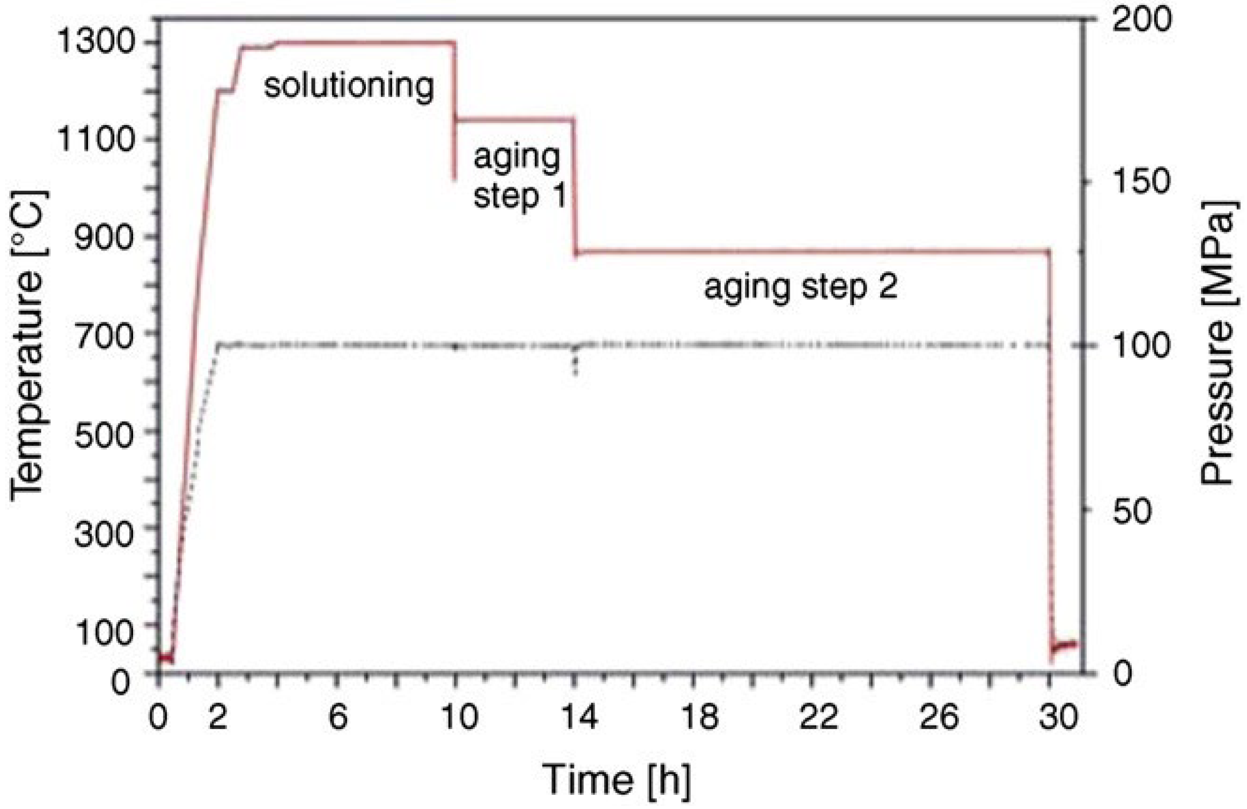 Crystals 12 00805 g019