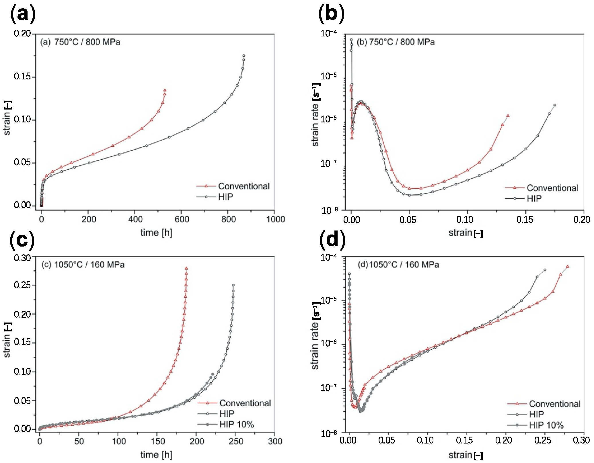 Crystals 12 00805 g020