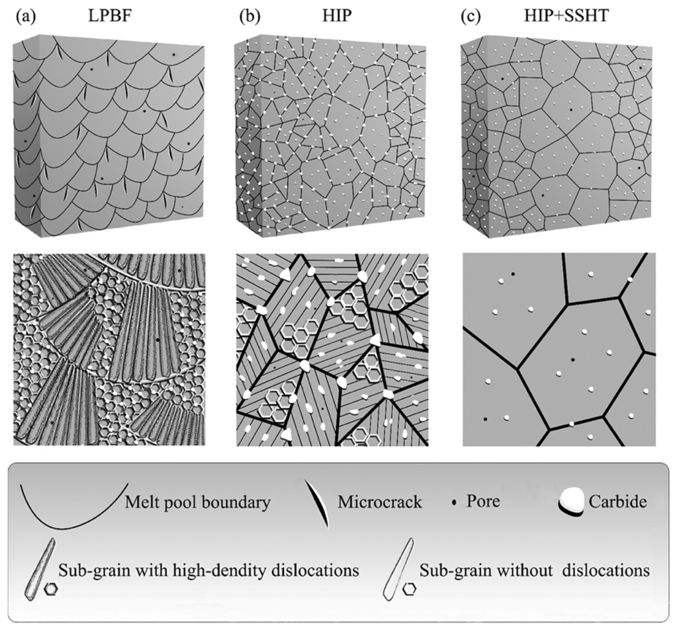 Crystals 12 00805 g021