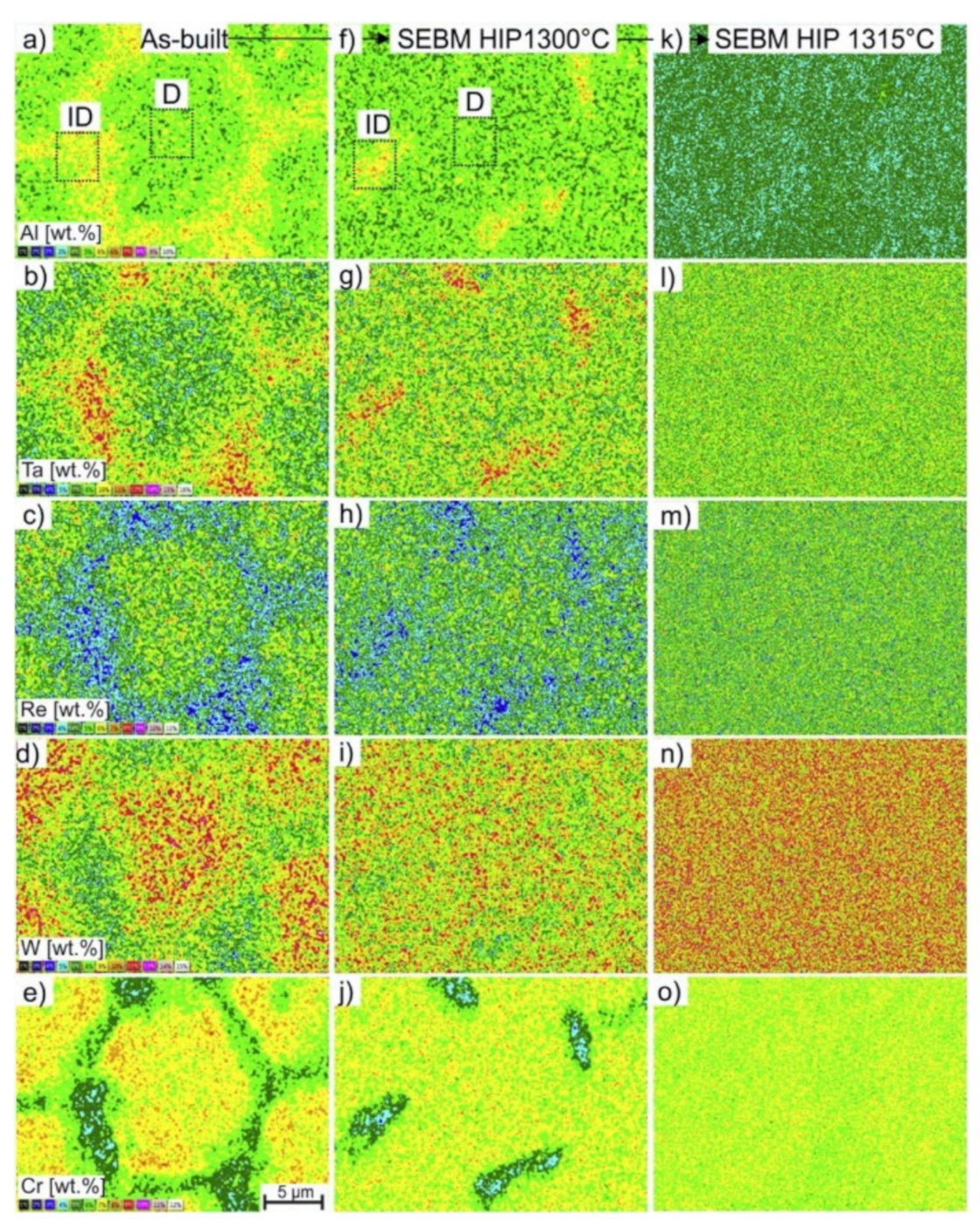 Crystals 12 00805 g023