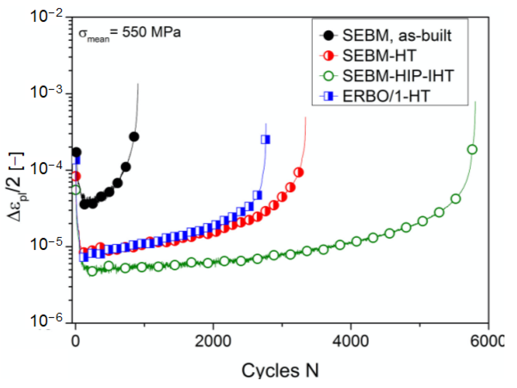 Crystals 12 00805 g024