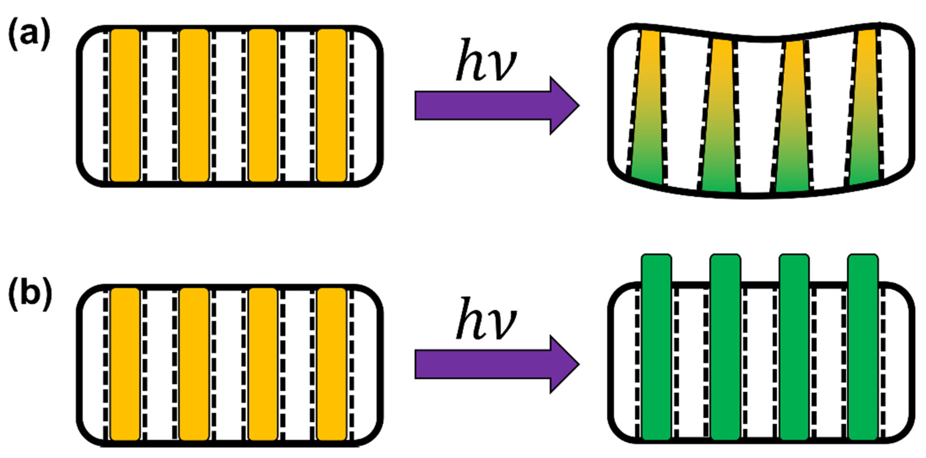 Crystals 12 00808 g001