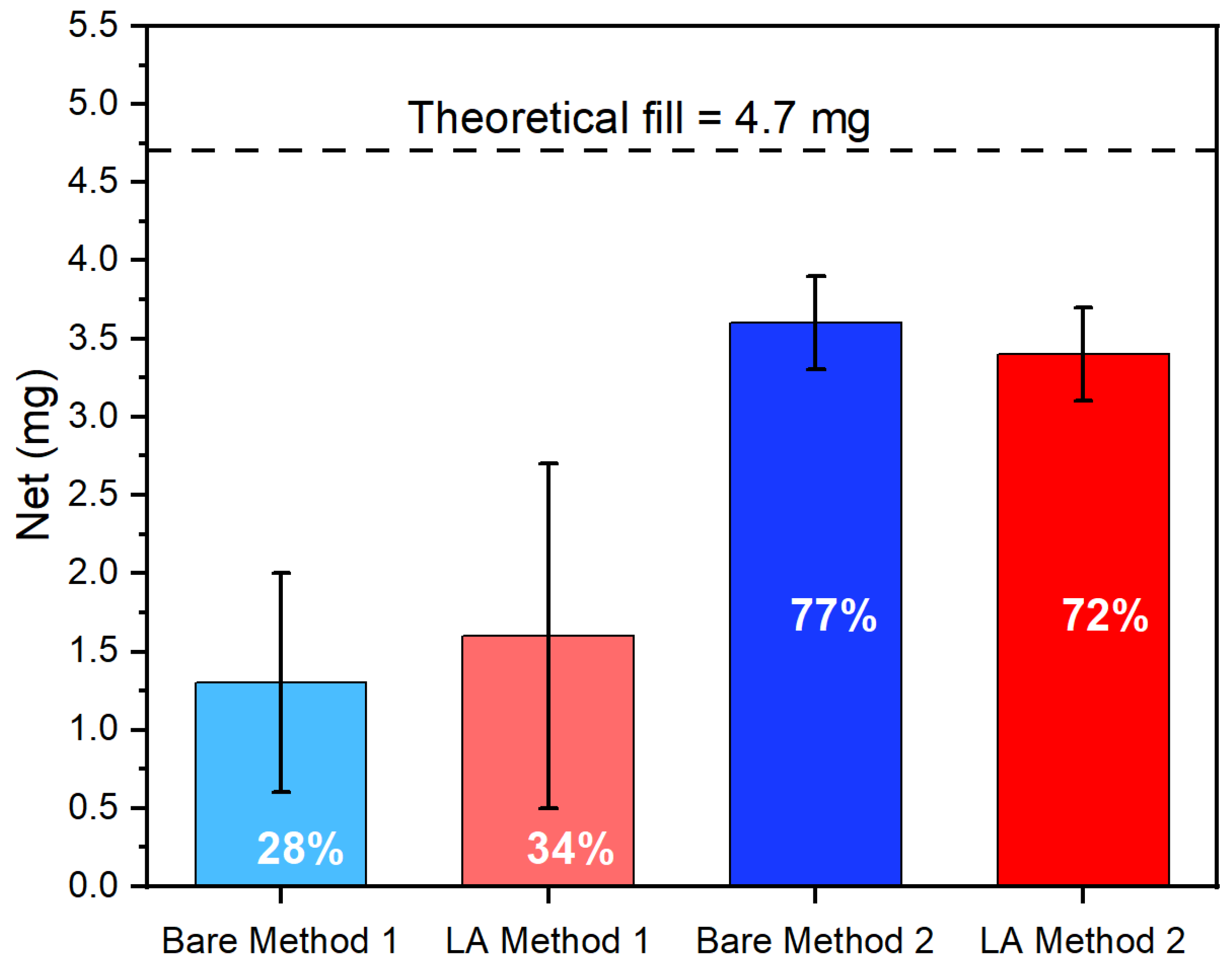 Crystals 12 00808 g002