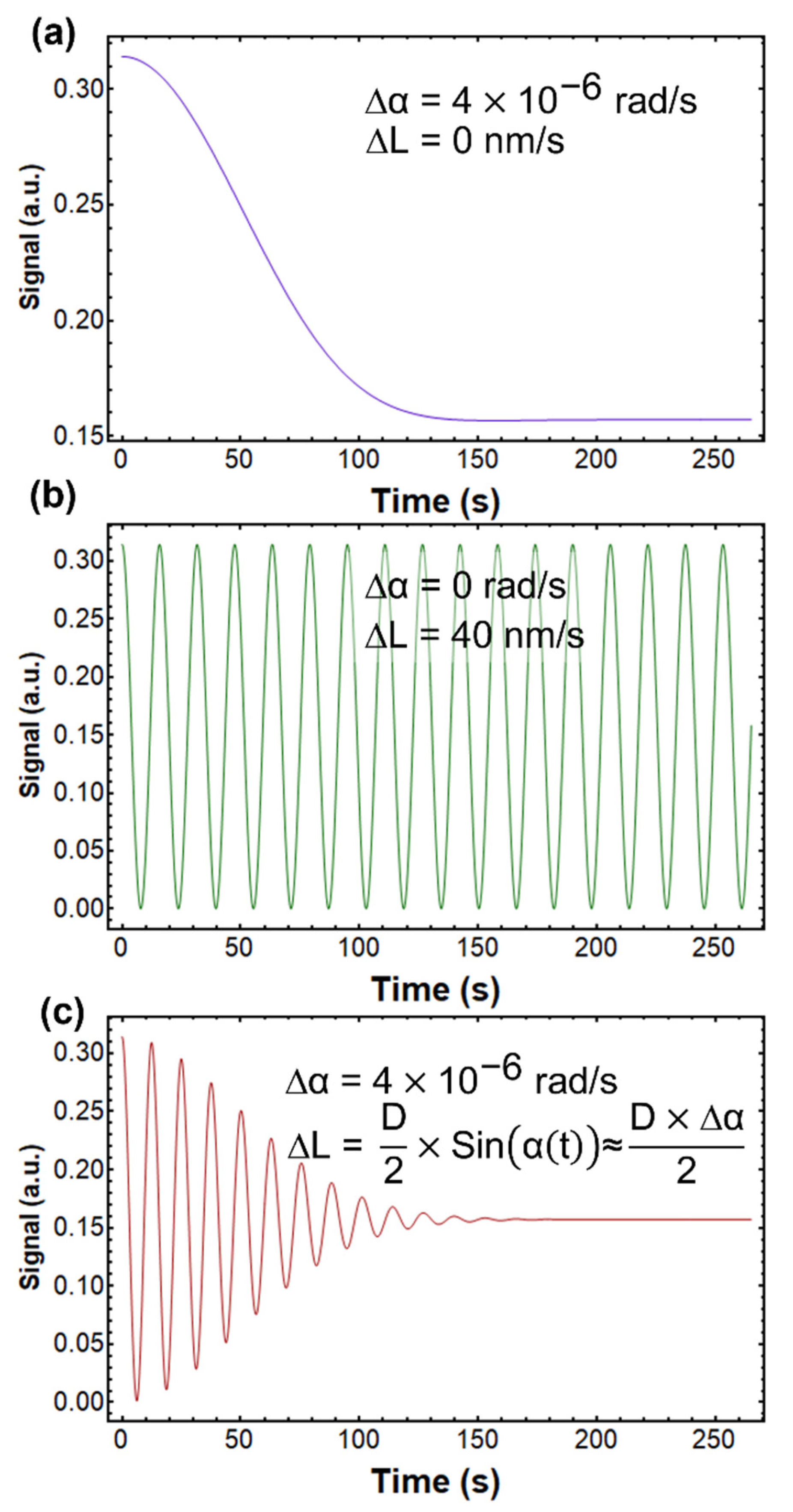 Crystals 12 00808 g006