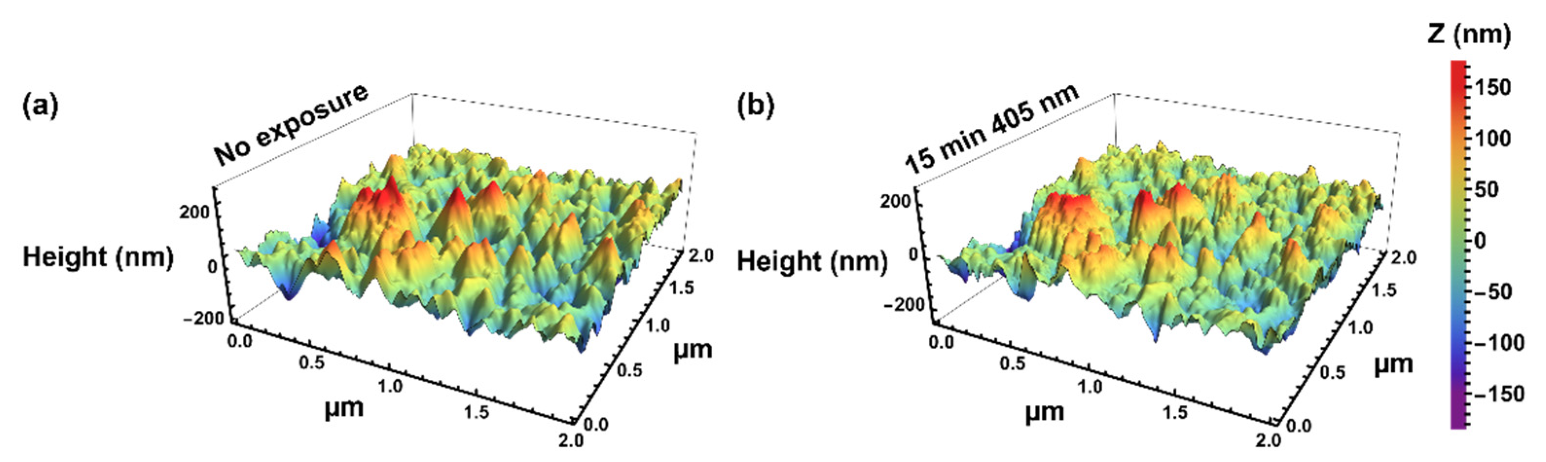 Crystals 12 00808 g007