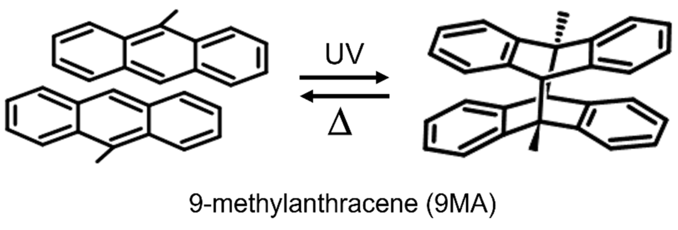 Crystals 12 00808 sch001