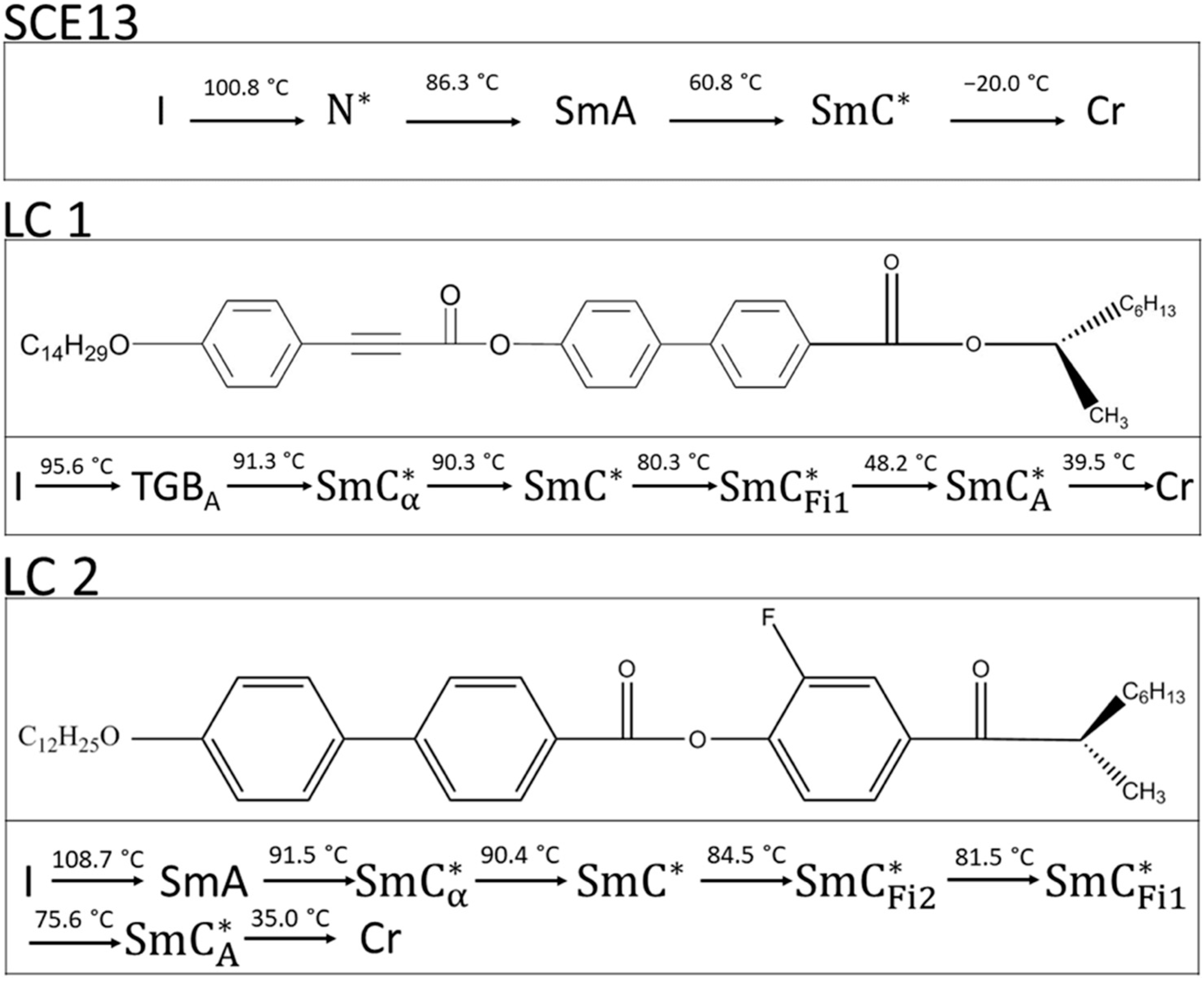 Crystals 12 00809 g001