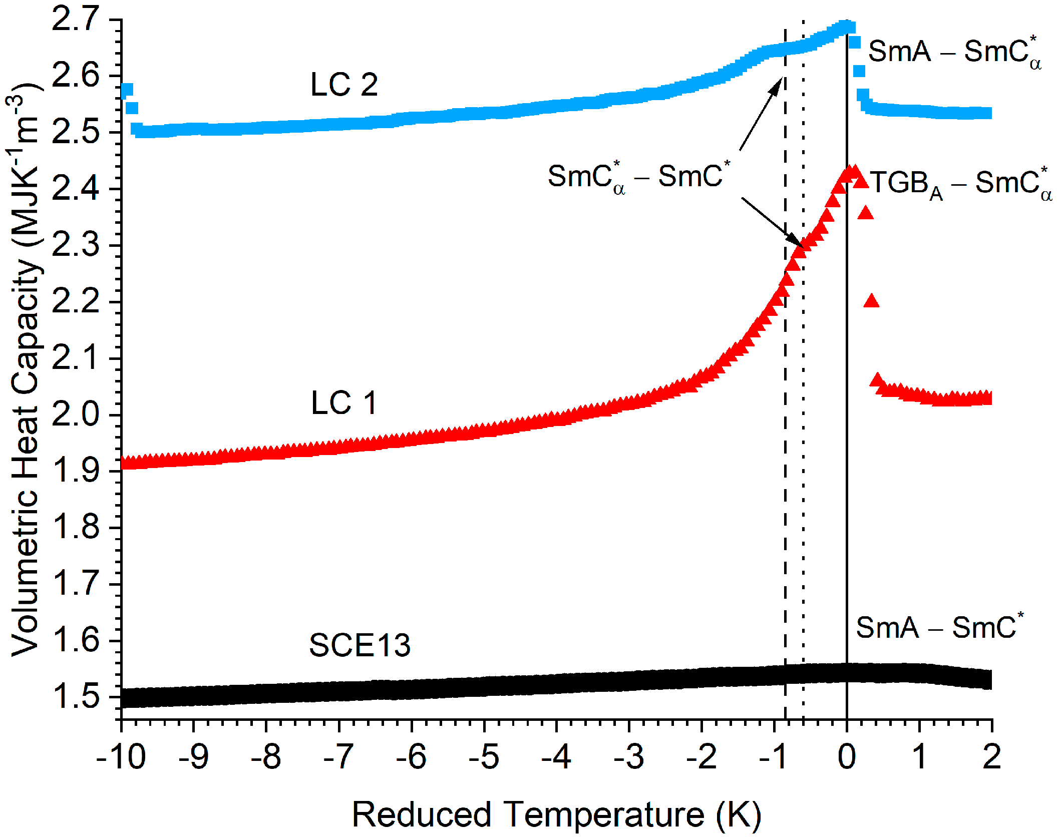 Crystals 12 00809 g002