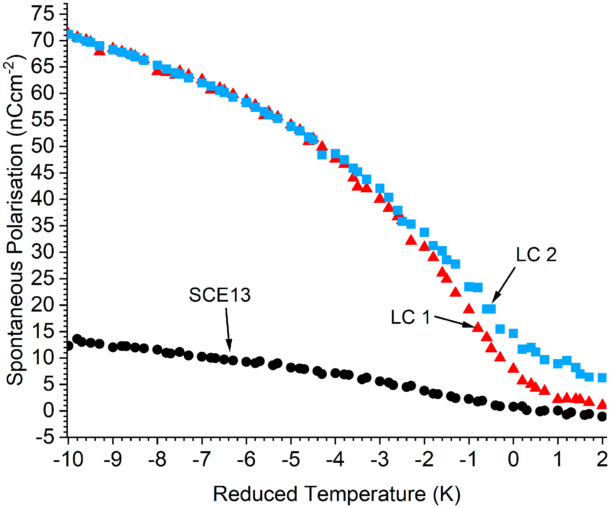 Crystals 12 00809 g003
