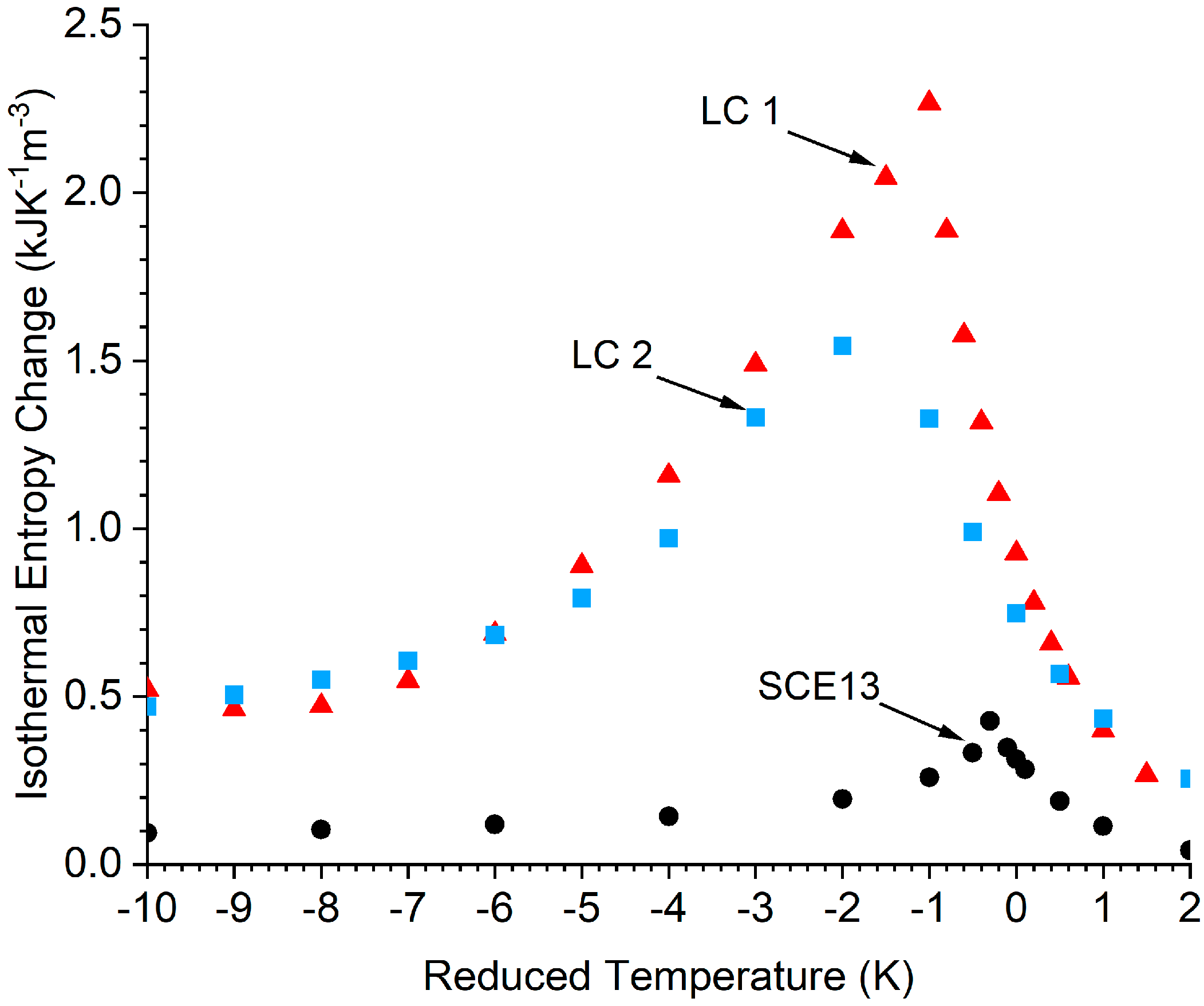Crystals 12 00809 g004