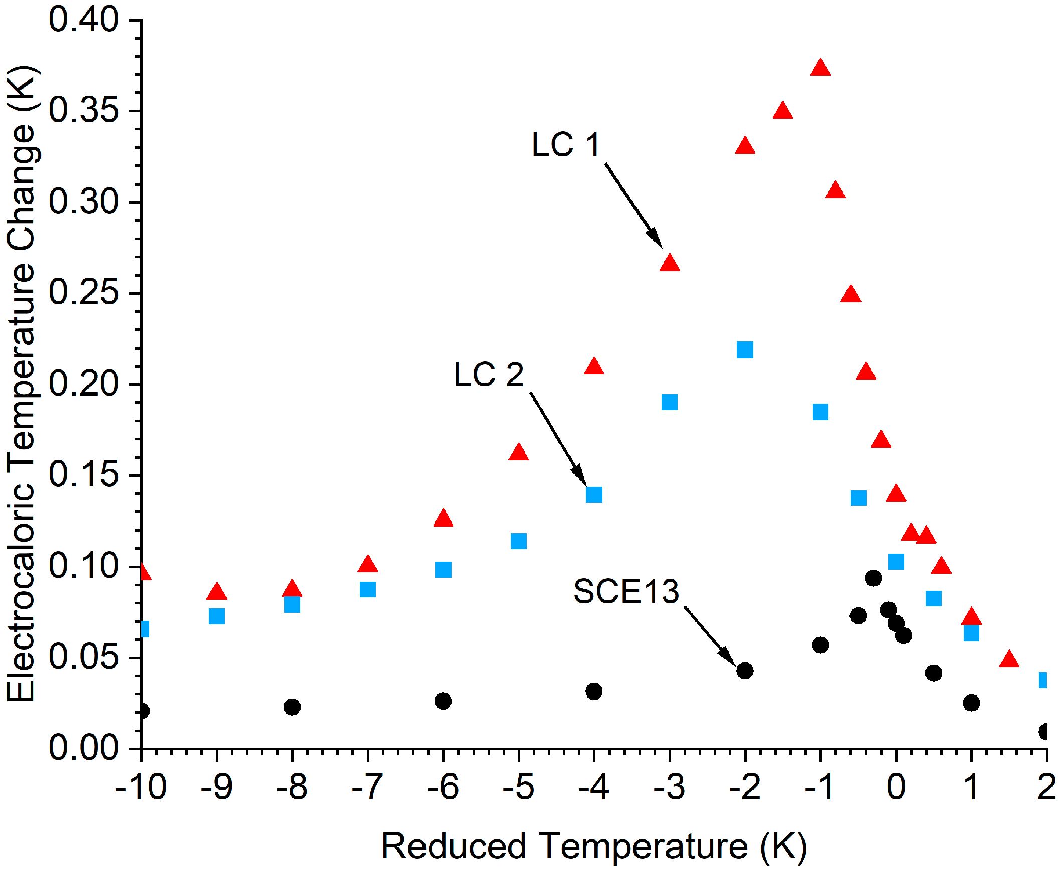 Crystals 12 00809 g005