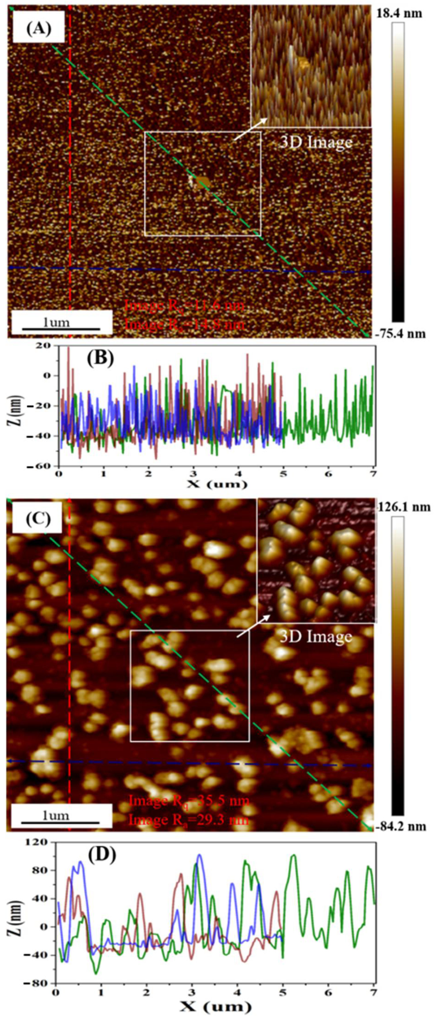 Crystals 12 00812 g006