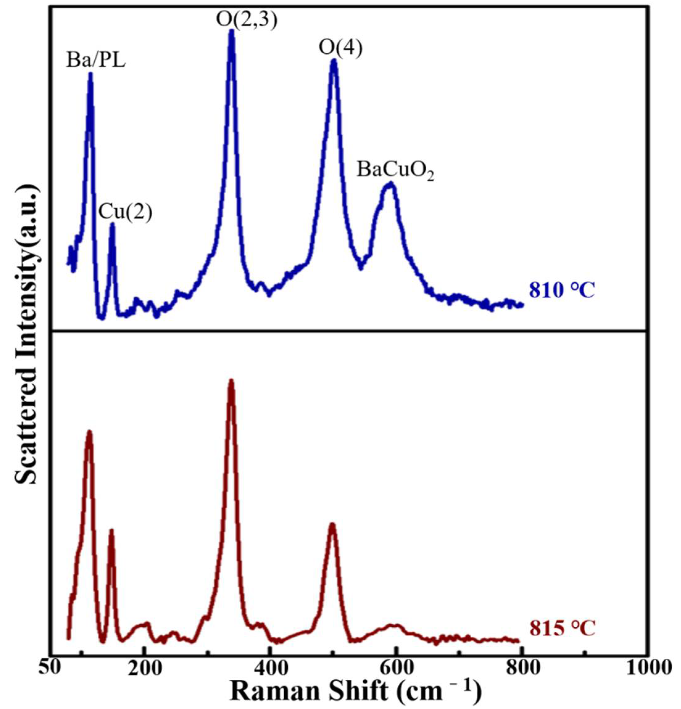 Crystals 12 00812 g009