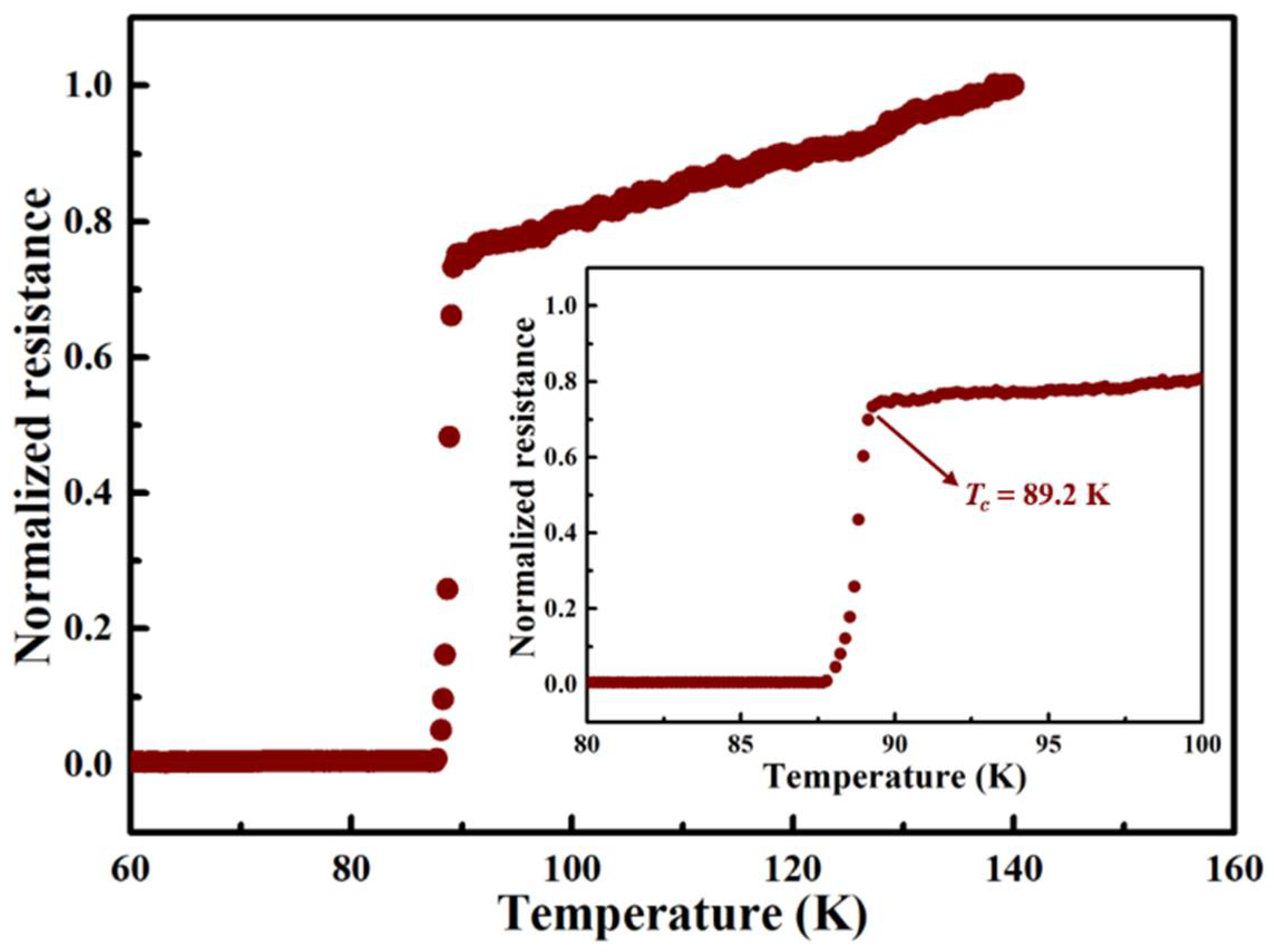 Crystals 12 00812 g010