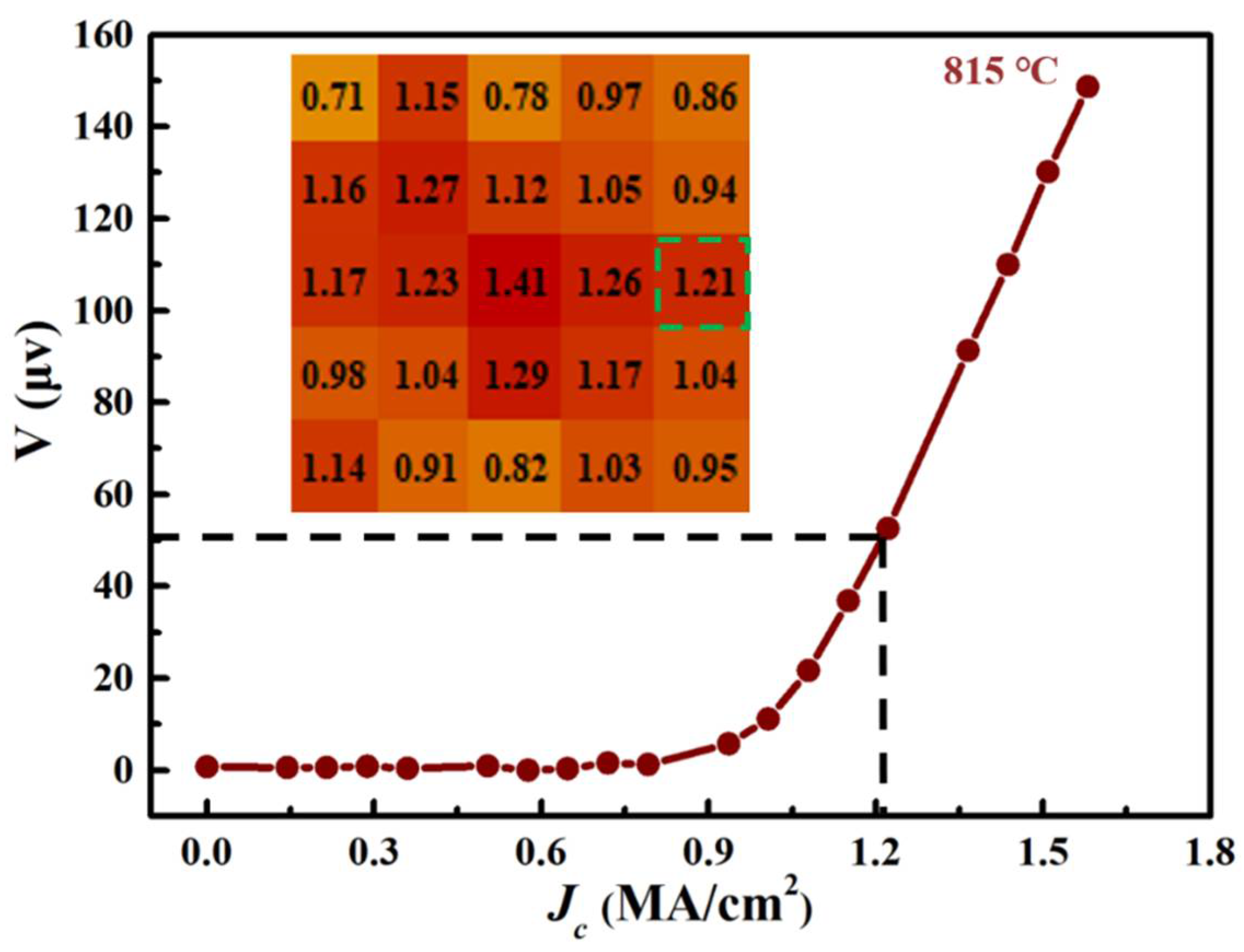 Crystals 12 00812 g011