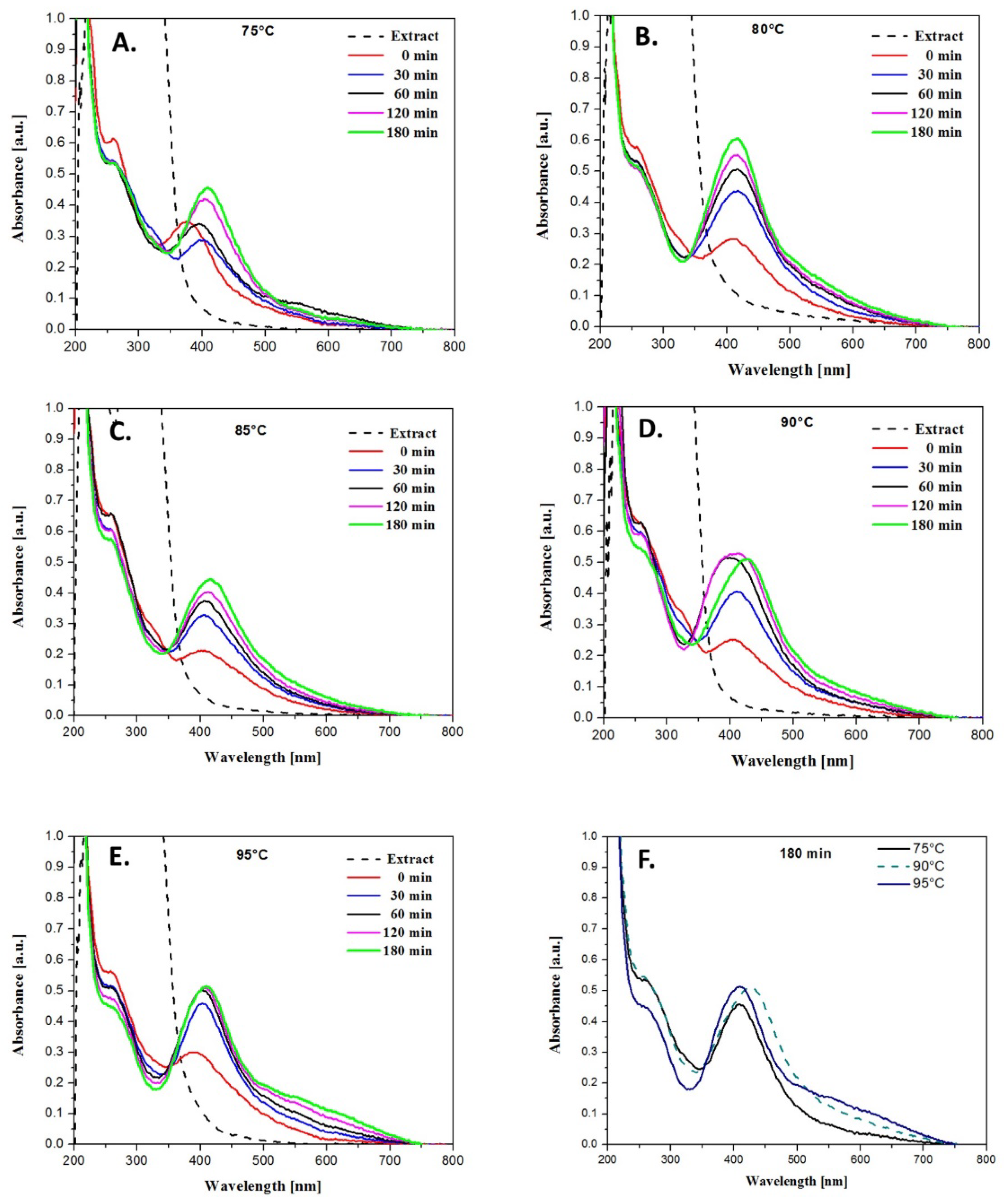 Crystals 12 00814 g002