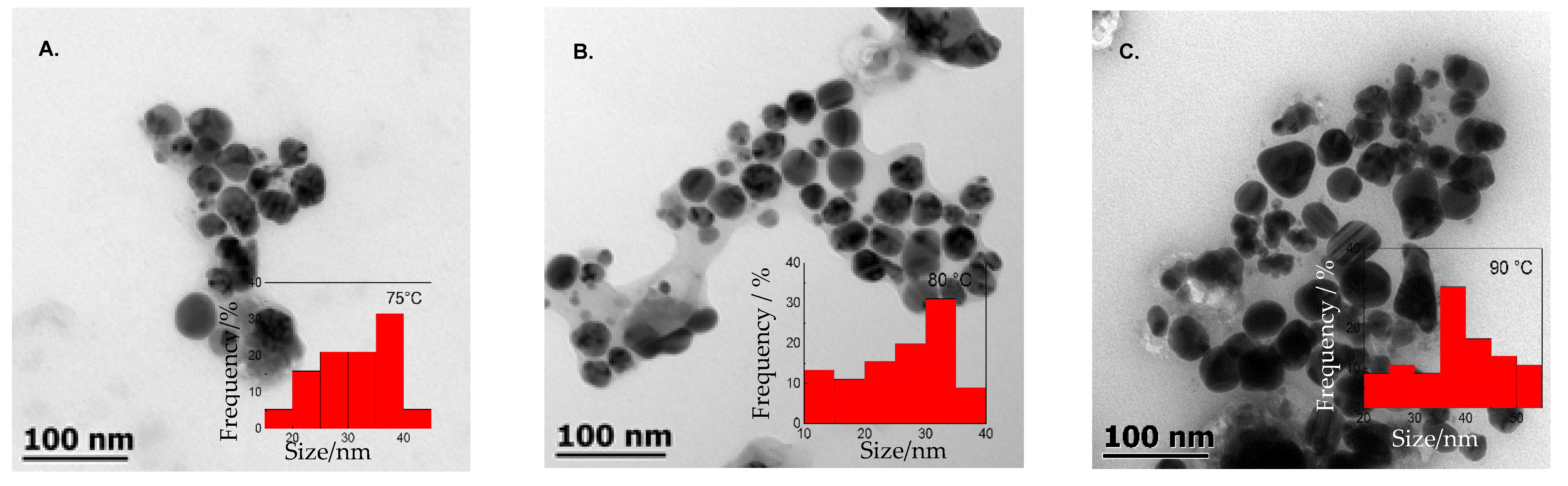 Crystals 12 00814 g005