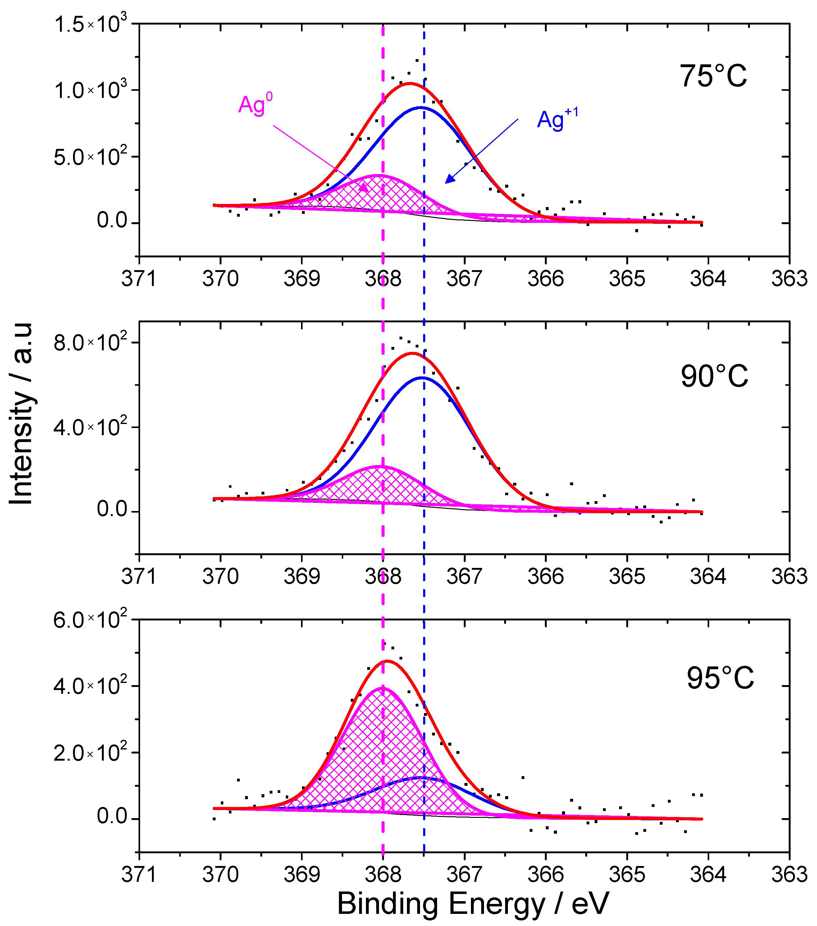 Crystals 12 00814 g006