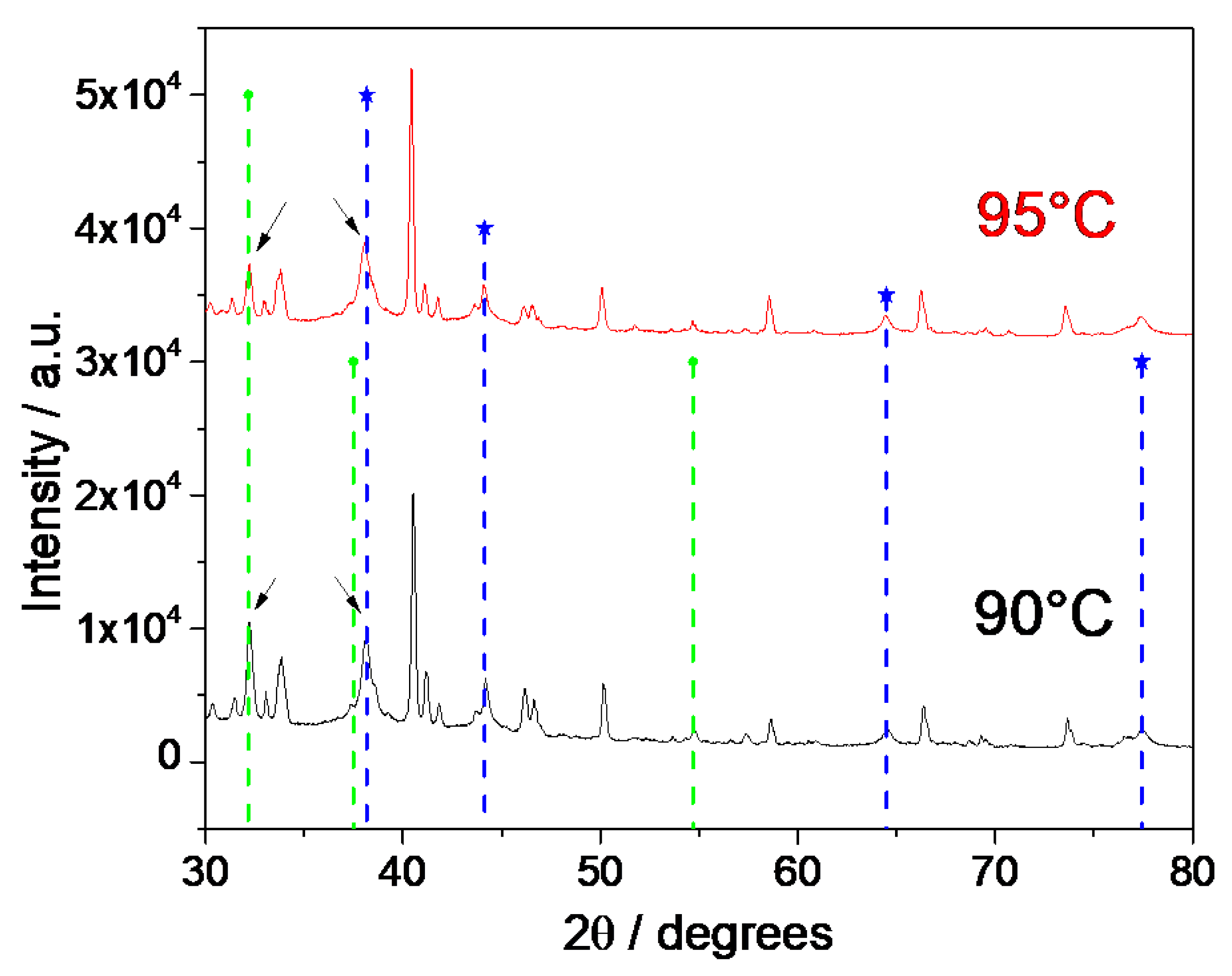Crystals 12 00814 g007