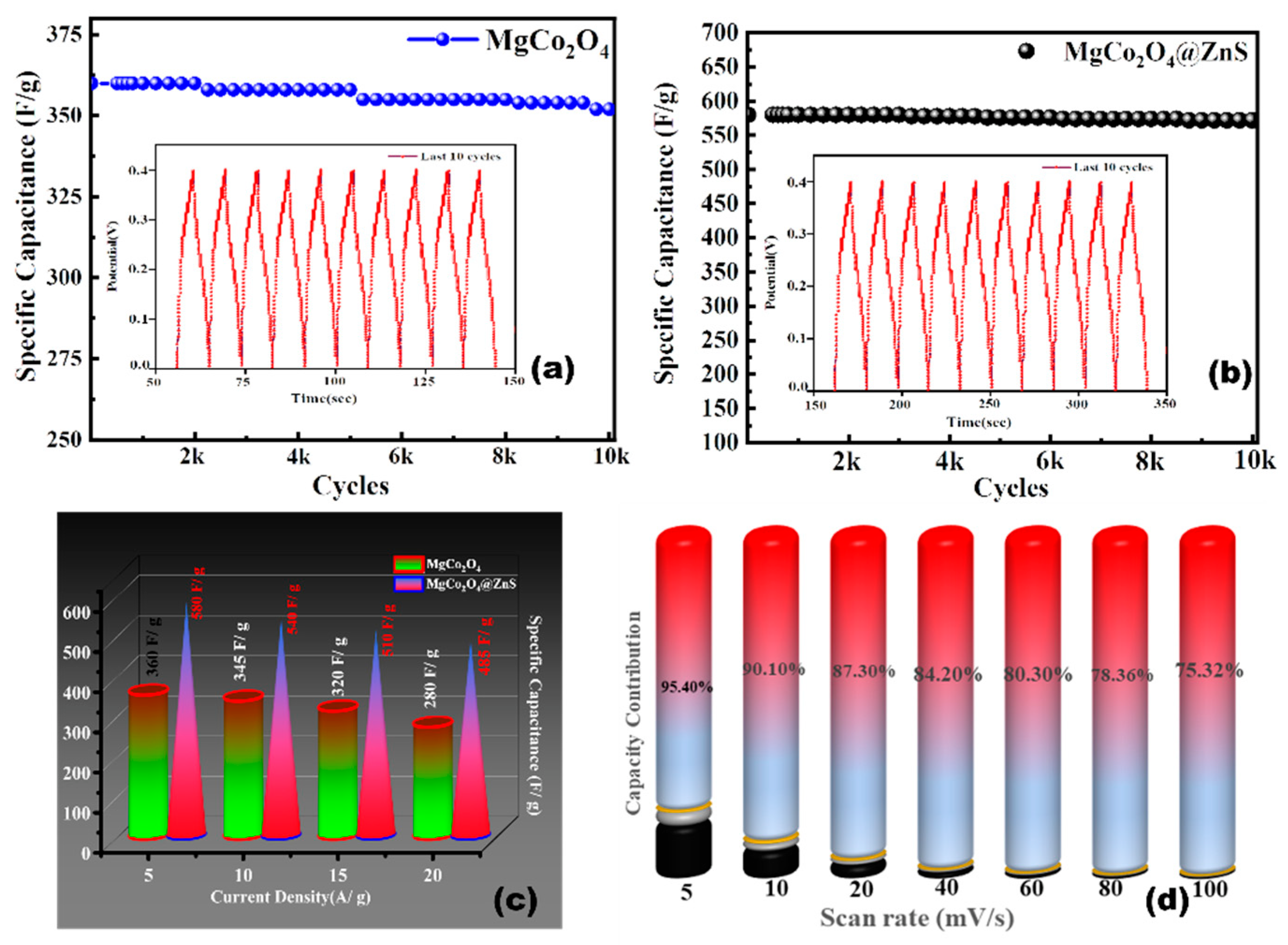 Crystals 12 00822 g007