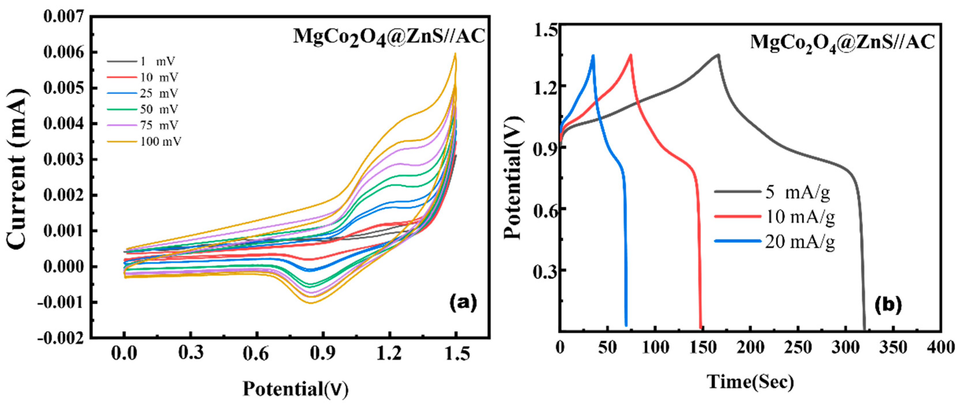 Crystals 12 00822 g009