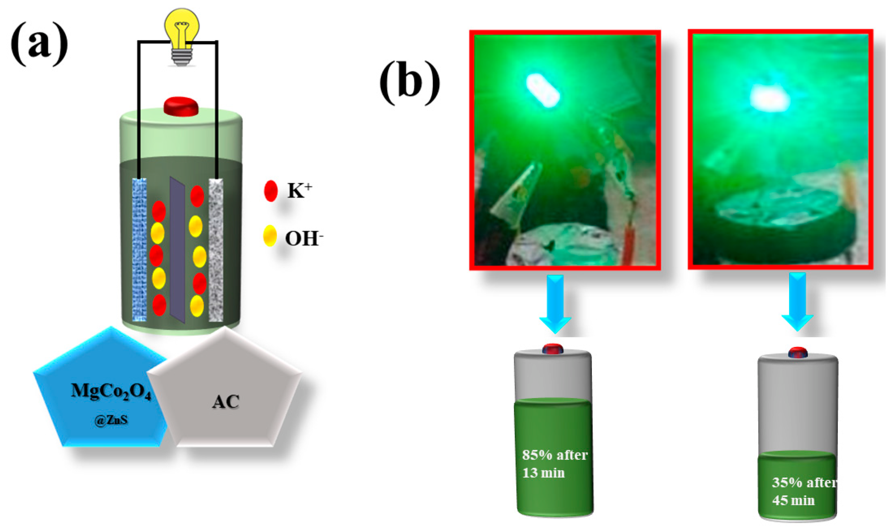 Crystals 12 00822 g011a