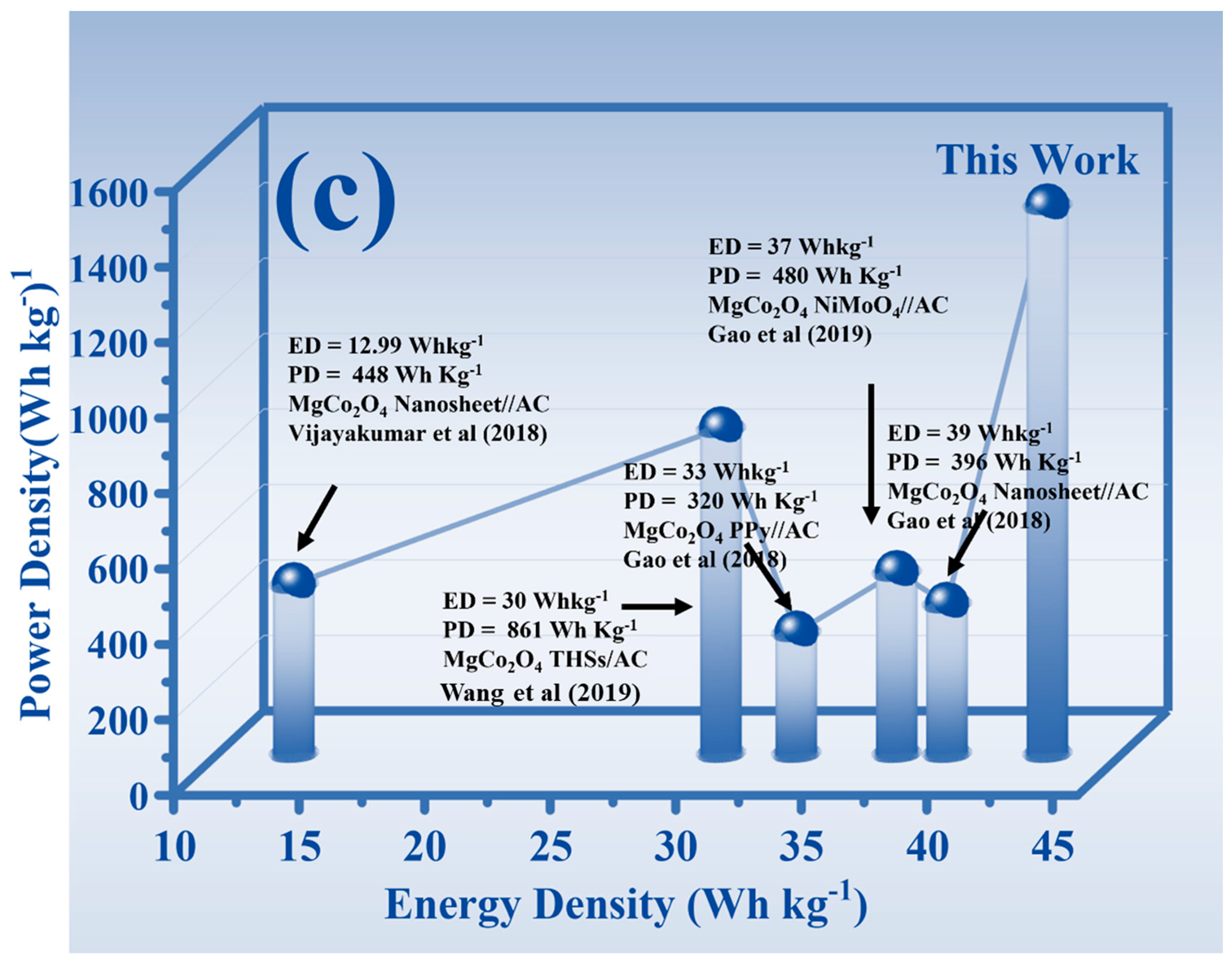 Crystals 12 00822 g011b